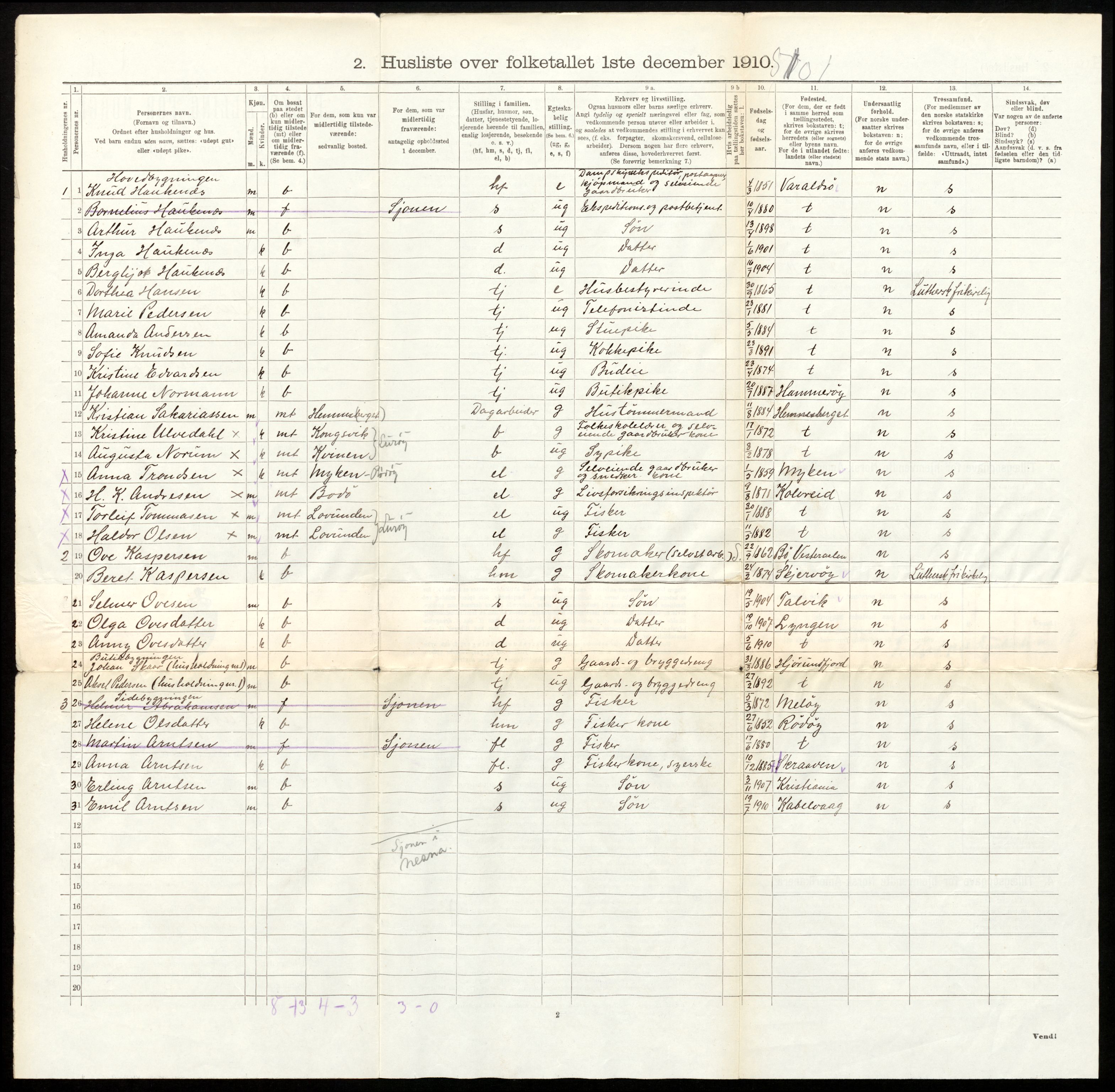 RA, 1910 census for Lurøy, 1910, p. 677