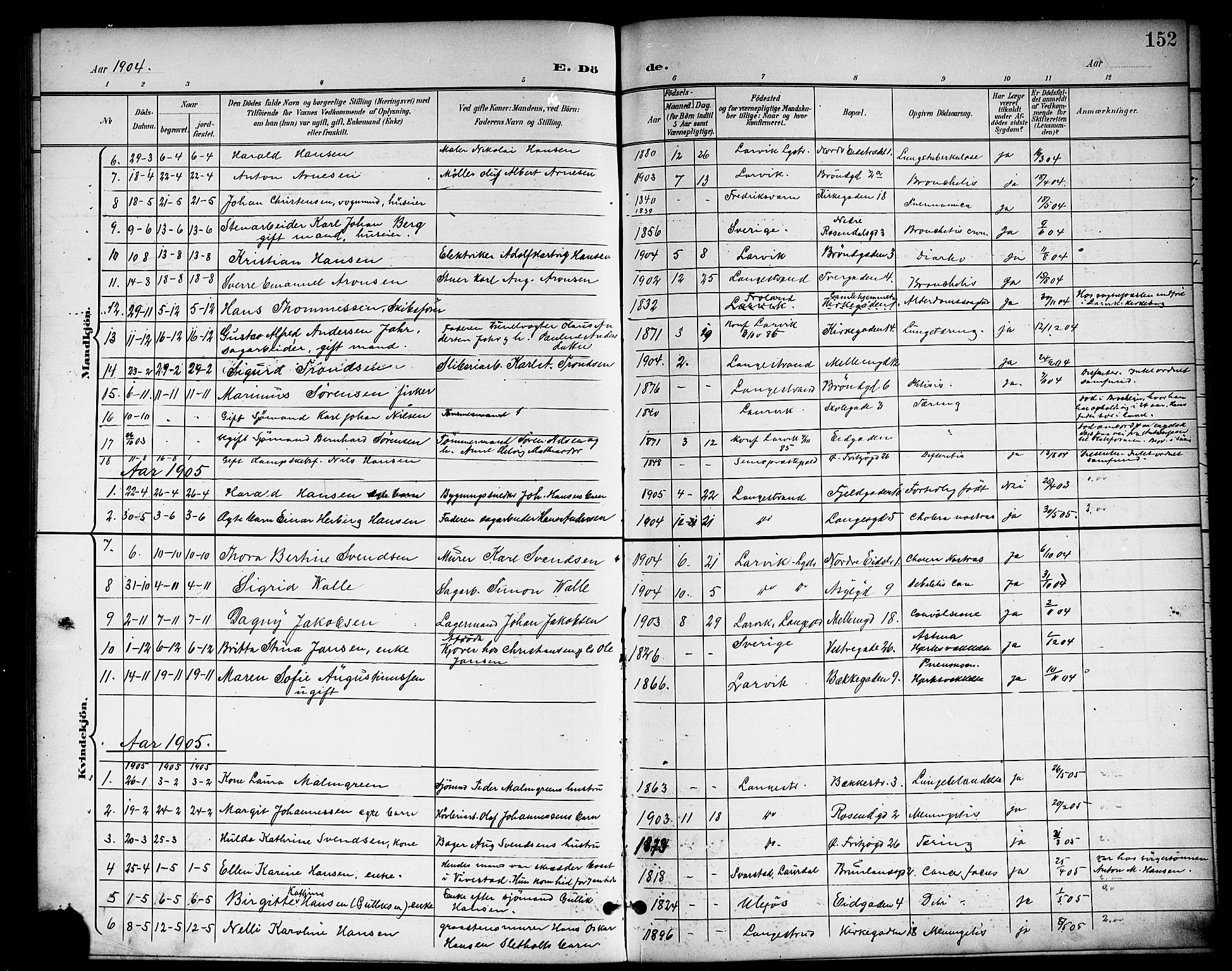 Larvik kirkebøker, AV/SAKO-A-352/G/Gb/L0004: Parish register (copy) no. II 4, 1899-1919, p. 152