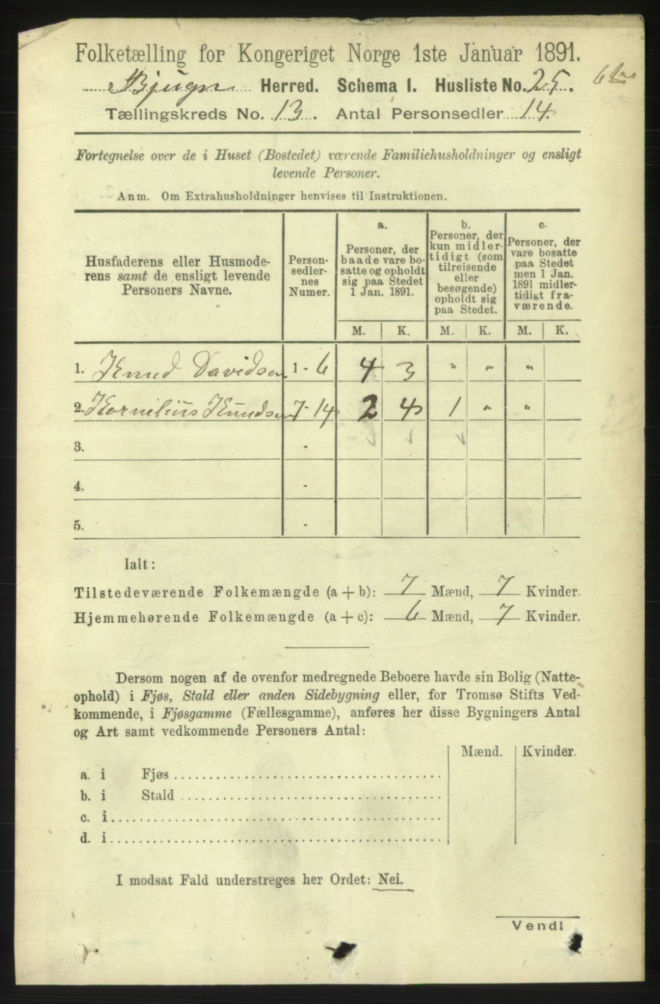 RA, 1891 census for 1627 Bjugn, 1891, p. 3755