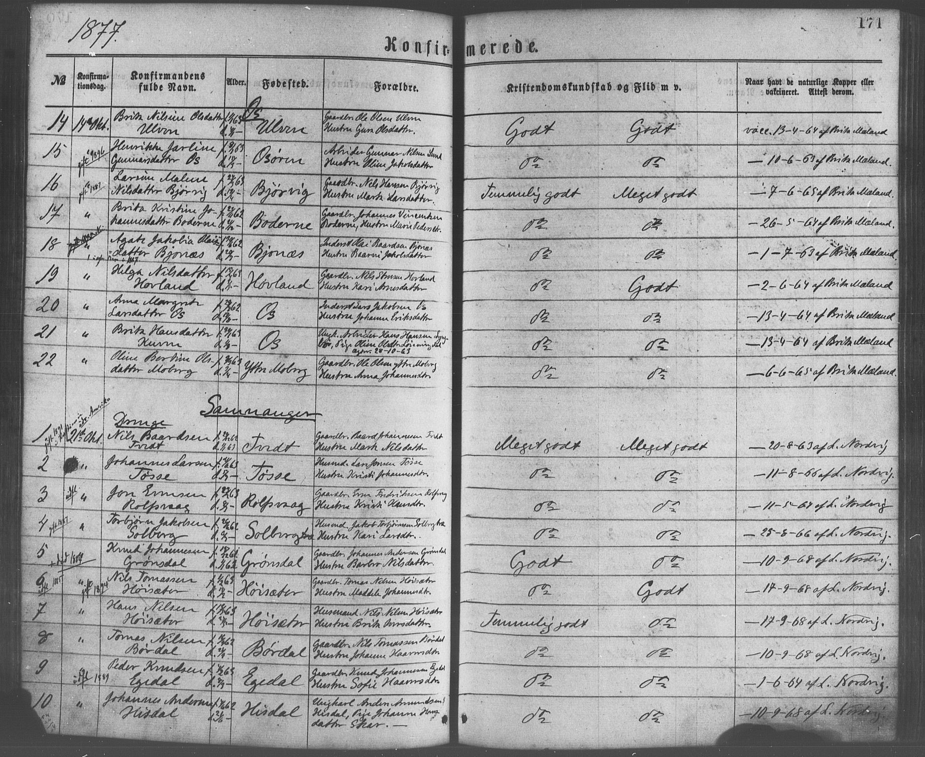 Os sokneprestembete, SAB/A-99929: Parish register (official) no. A 18, 1874-1884, p. 171