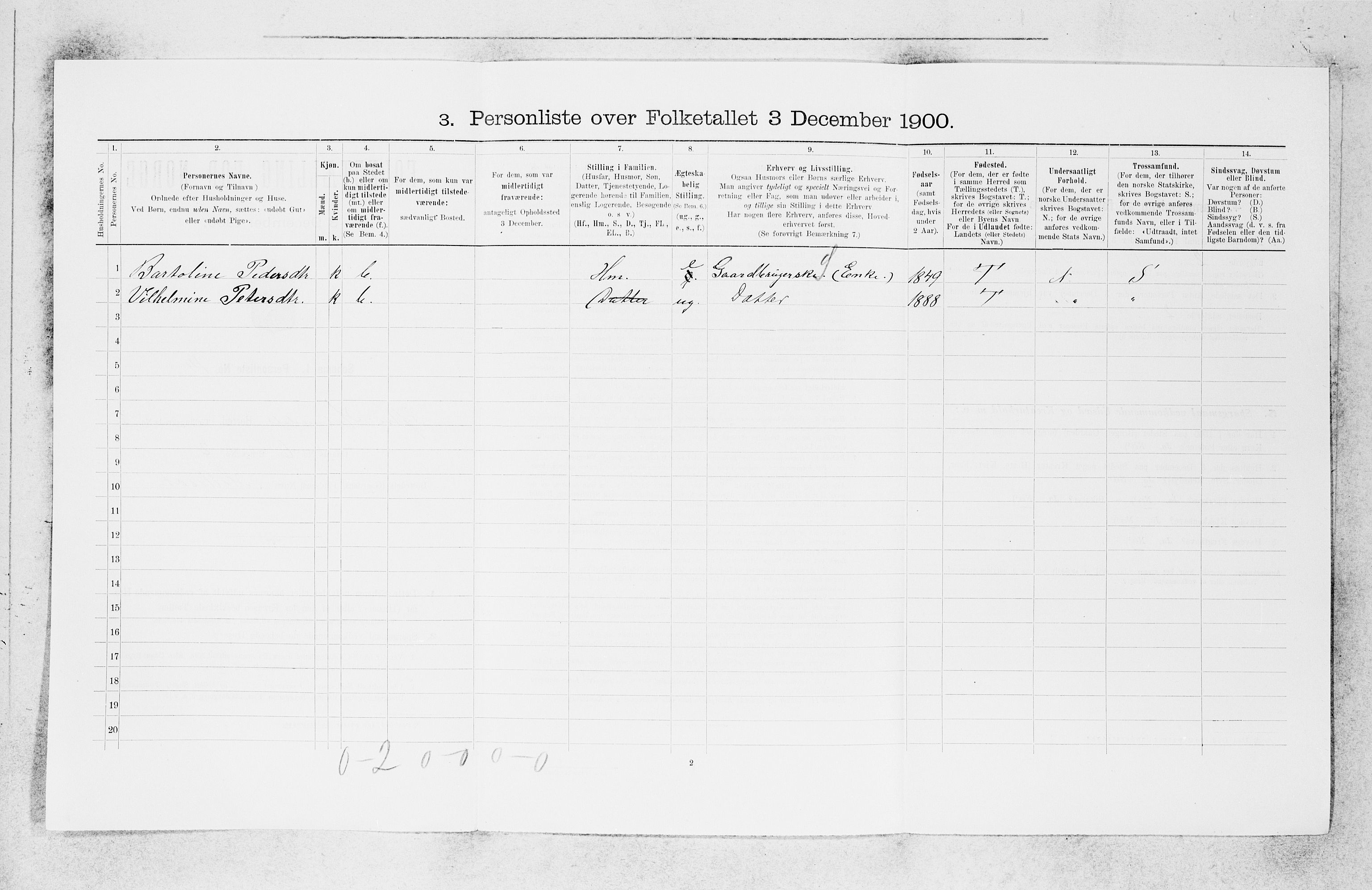 SAB, 1900 census for Ytre Holmedal, 1900, p. 215