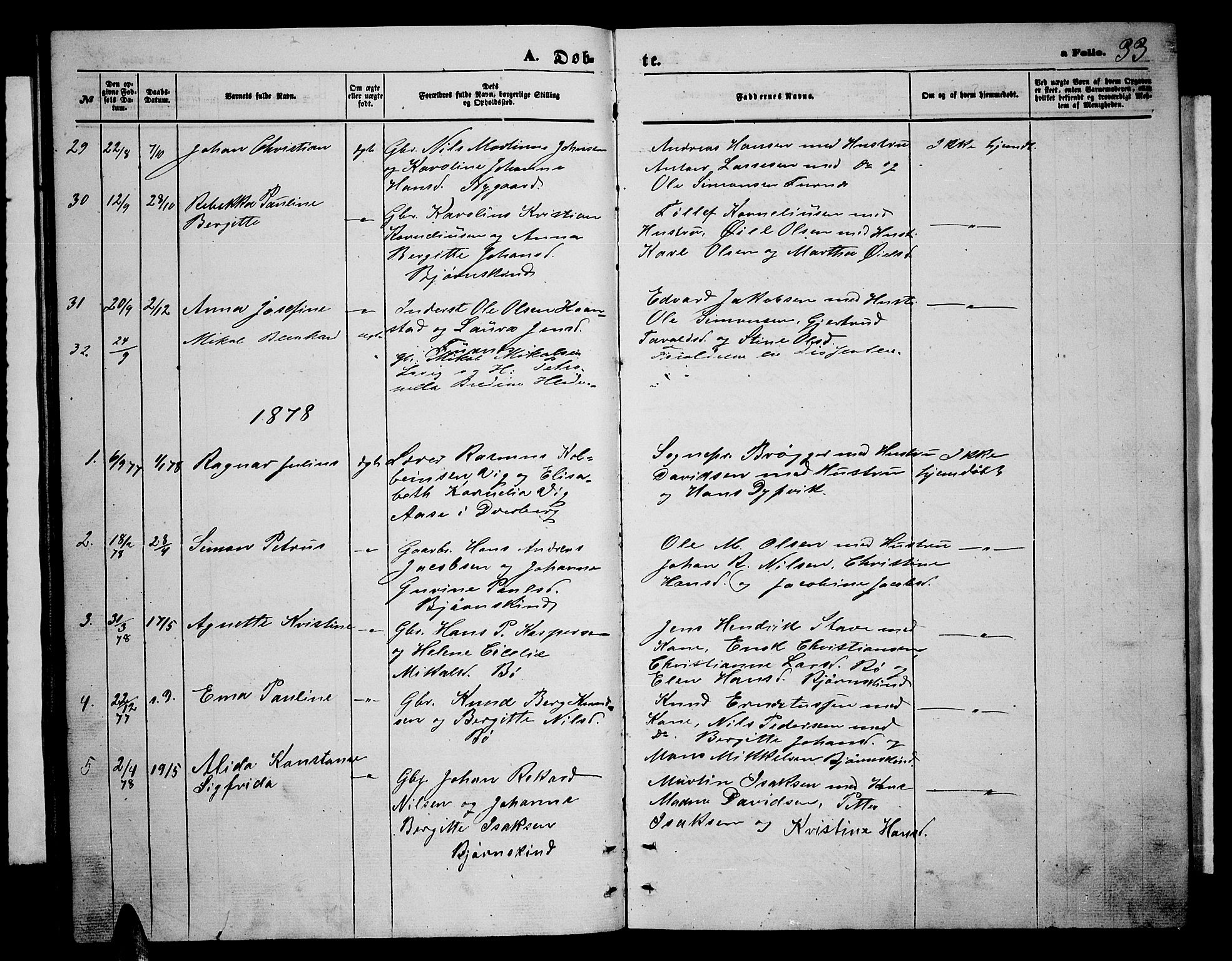 Ministerialprotokoller, klokkerbøker og fødselsregistre - Nordland, AV/SAT-A-1459/898/L1426: Parish register (copy) no. 898C01, 1869-1886, p. 33