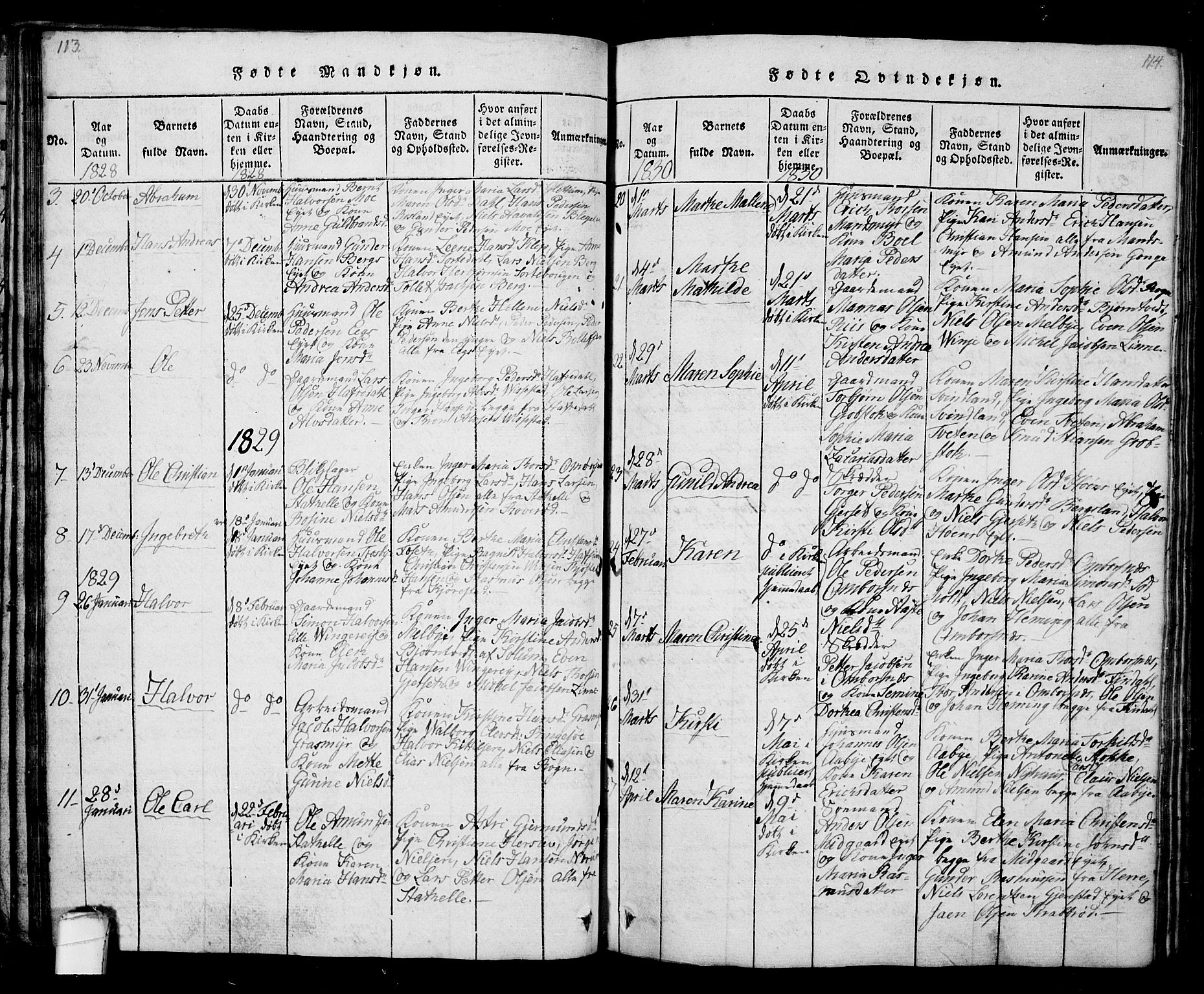 Bamble kirkebøker, SAKO/A-253/G/Ga/L0005: Parish register (copy) no. I 5, 1814-1855, p. 113-114