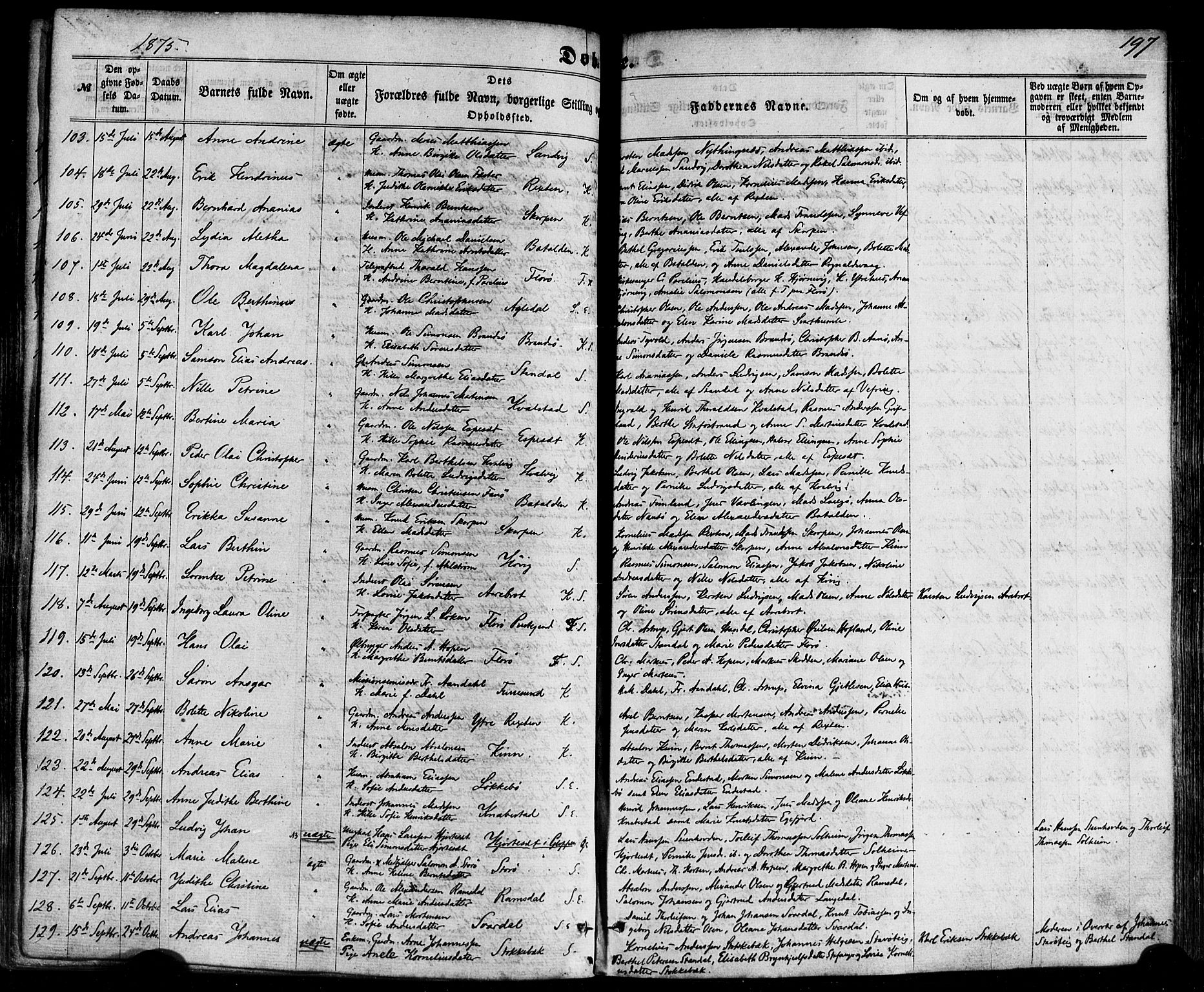 Kinn sokneprestembete, SAB/A-80801/H/Haa/Haaa/L0006: Parish register (official) no. A 6, 1857-1885, p. 197