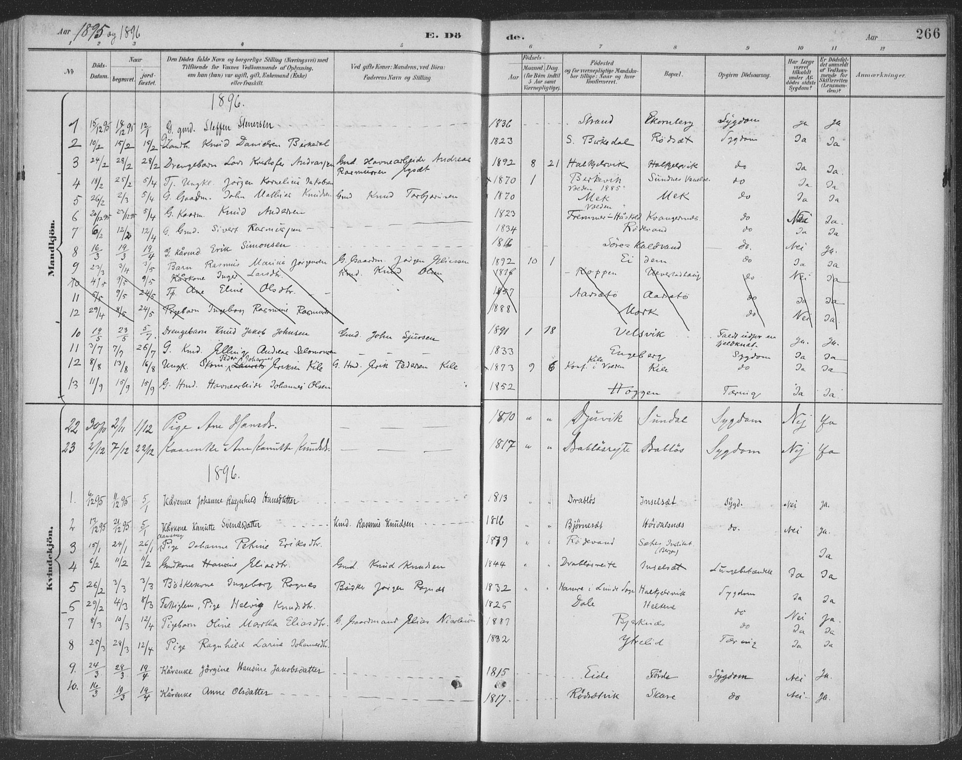 Ministerialprotokoller, klokkerbøker og fødselsregistre - Møre og Romsdal, AV/SAT-A-1454/511/L0142: Parish register (official) no. 511A09, 1891-1905, p. 266