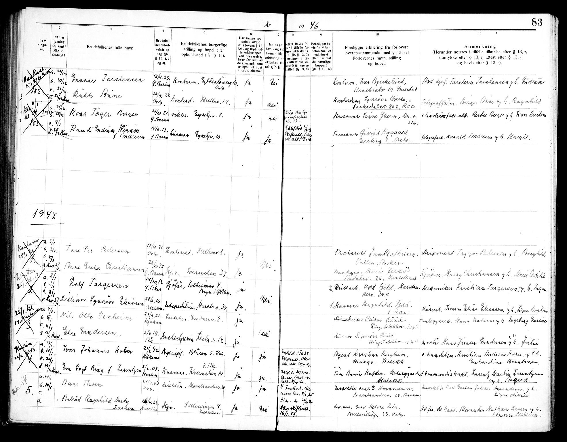 Østre Bærum prestekontor Kirkebøker, AV/SAO-A-10887/H/Ha/L0003: Banns register no. 3, 1940-1947, p. 83