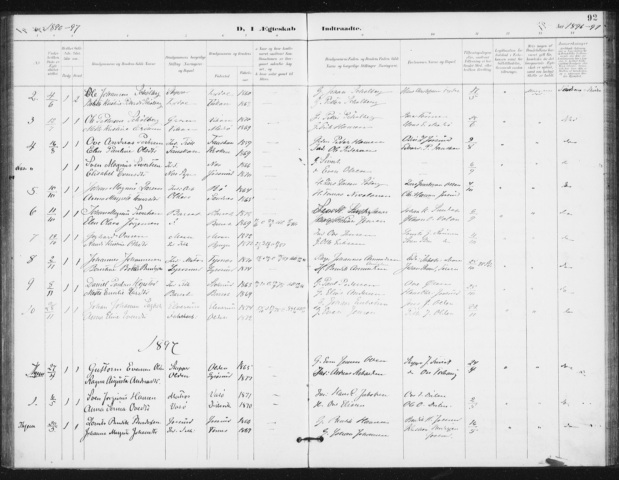 Ministerialprotokoller, klokkerbøker og fødselsregistre - Sør-Trøndelag, SAT/A-1456/654/L0664: Parish register (official) no. 654A02, 1895-1907, p. 92