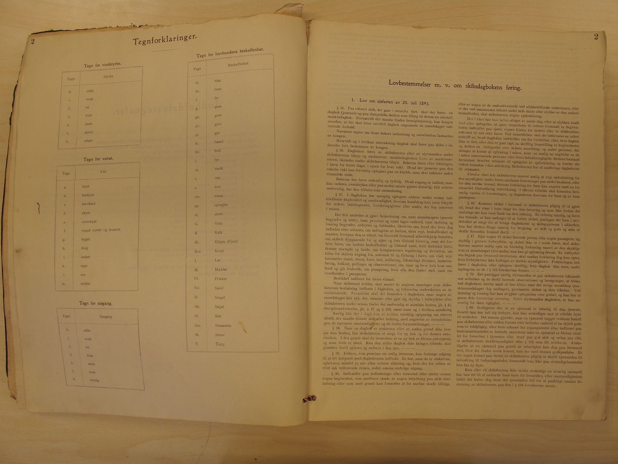 Skipsjournaler. Hvalfangstmuseet, VEMU/ARS-A-1030/F/L0108: Pythia, D/S, flytende kokeri, Sandefjord, 1925-1926