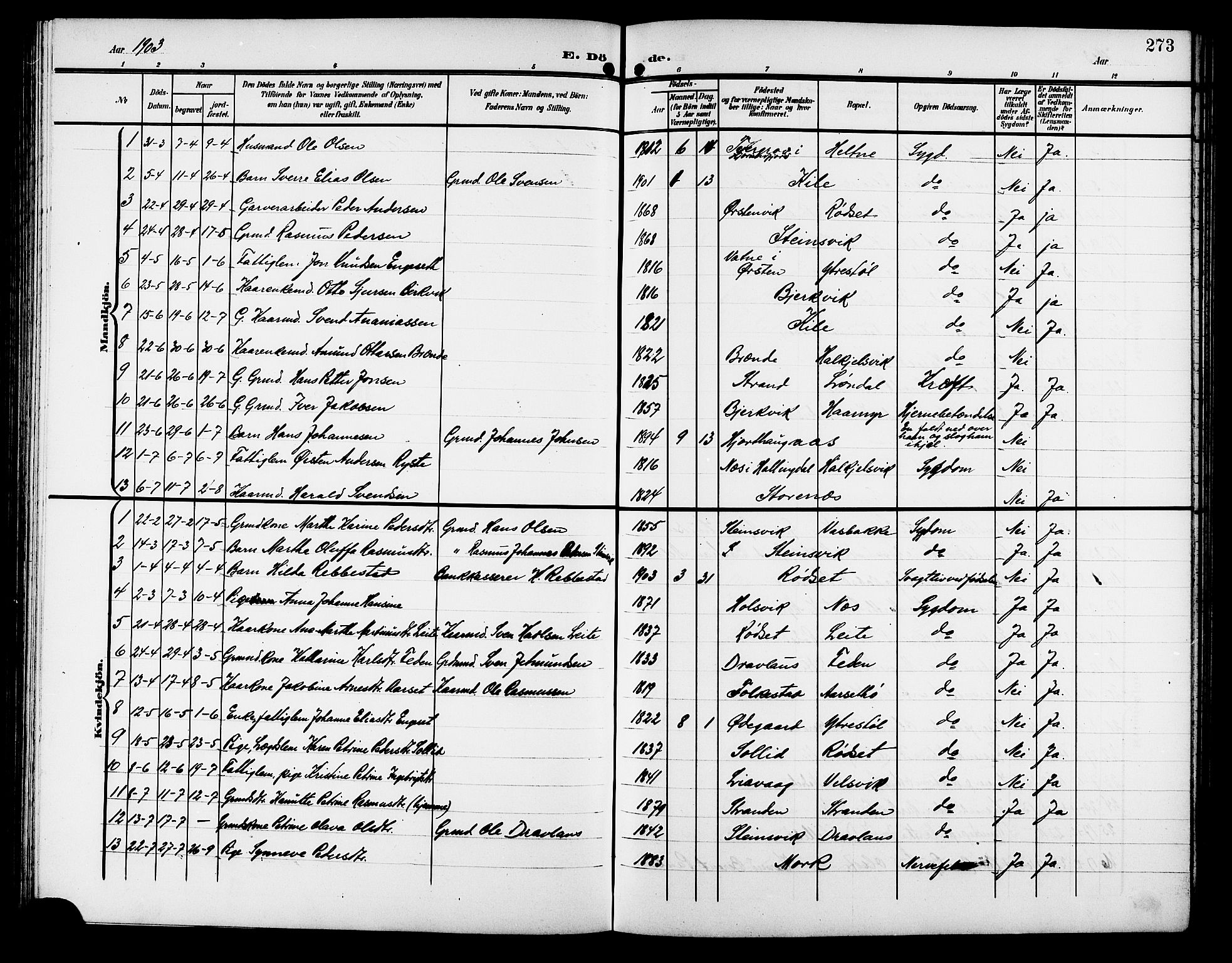 Ministerialprotokoller, klokkerbøker og fødselsregistre - Møre og Romsdal, AV/SAT-A-1454/511/L0159: Parish register (copy) no. 511C05, 1902-1920, p. 273