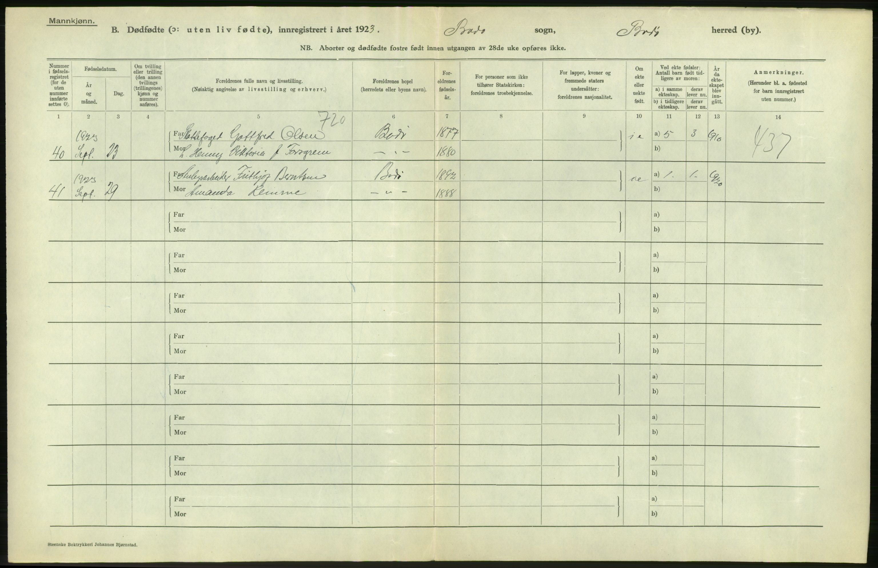 Statistisk sentralbyrå, Sosiodemografiske emner, Befolkning, AV/RA-S-2228/D/Df/Dfc/Dfcc/L0042: Nordland fylke: Levendefødte menn og kvinner. Byer. Samt gifte, dødfødte. Bygder og byer., 1923, p. 428