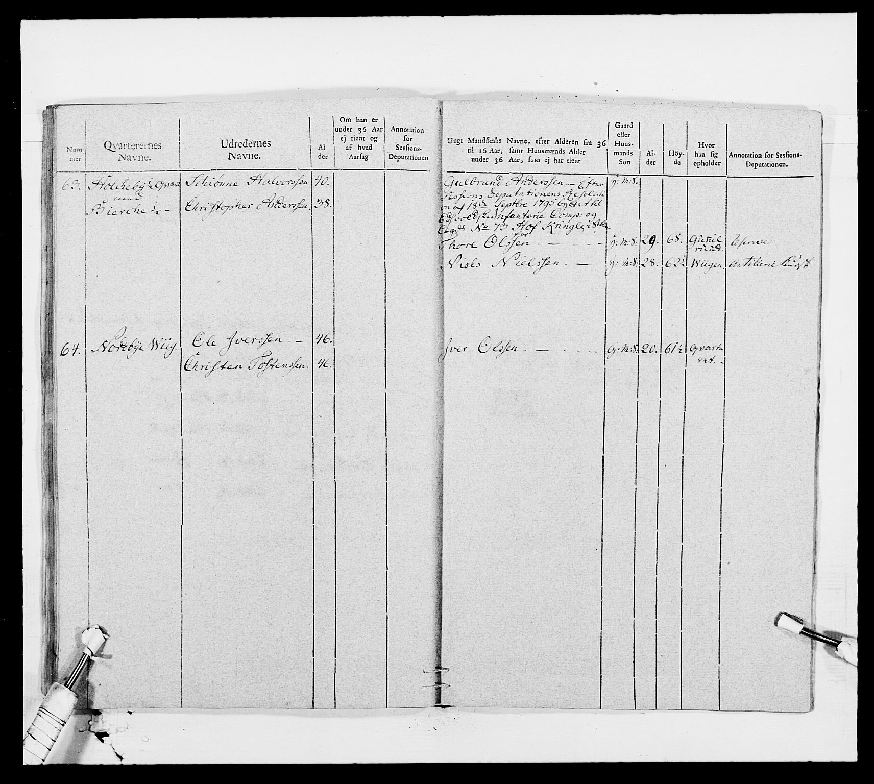 Generalitets- og kommissariatskollegiet, Det kongelige norske kommissariatskollegium, AV/RA-EA-5420/E/Eh/L0006: Akershusiske dragonregiment, 1796-1800, p. 202