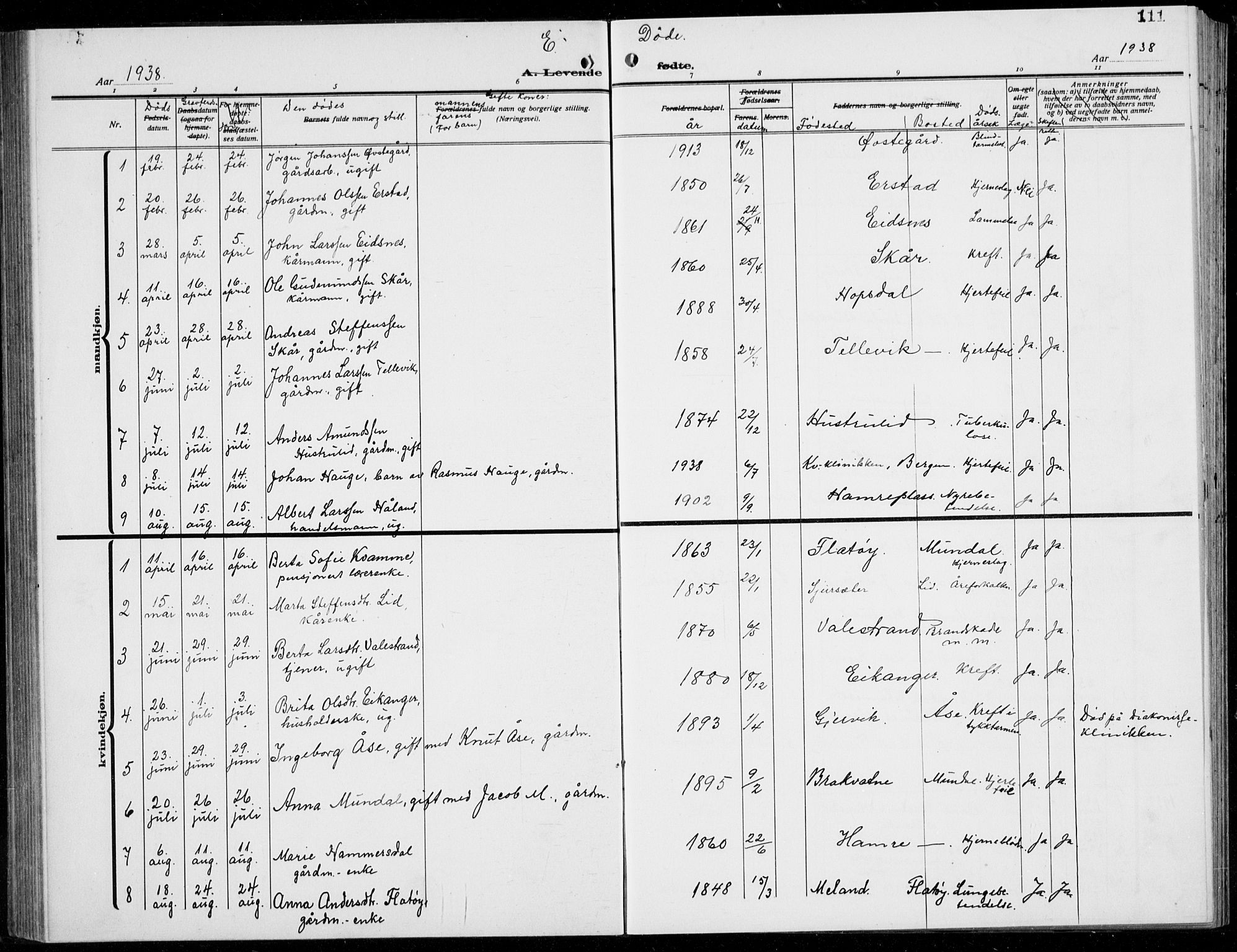 Hamre sokneprestembete, SAB/A-75501/H/Ha/Hab: Parish register (copy) no. B 5, 1920-1940, p. 111