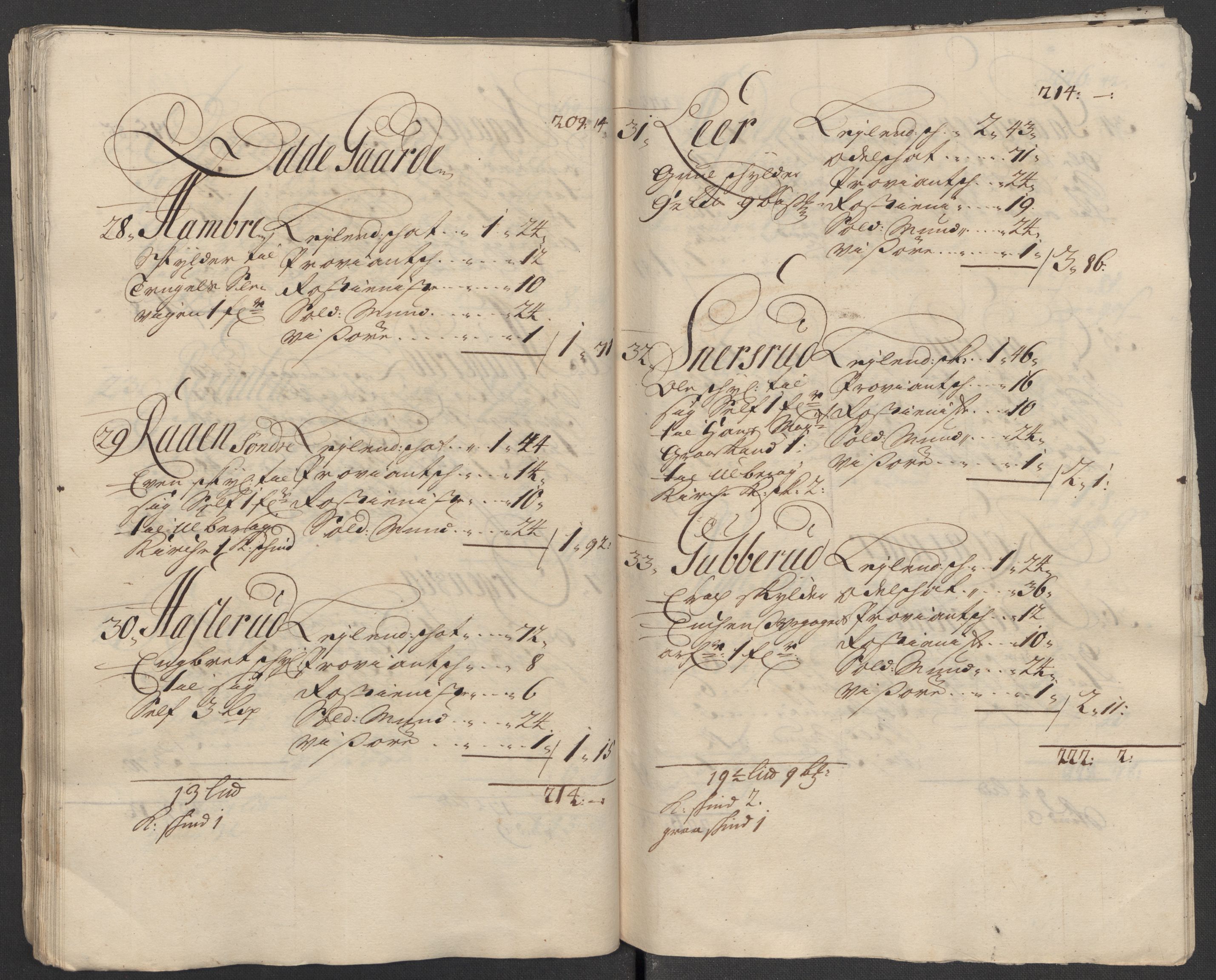 Rentekammeret inntil 1814, Reviderte regnskaper, Fogderegnskap, AV/RA-EA-4092/R31/L1707: Fogderegnskap Hurum, Røyken, Eiker, Lier og Buskerud, 1712, p. 157