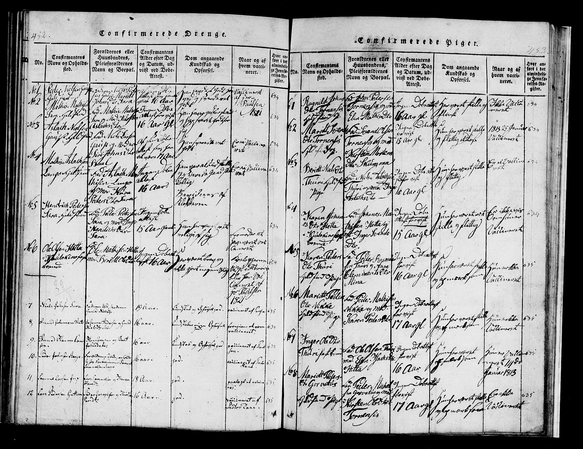 Kistrand/Porsanger sokneprestembete, SATØ/S-1351/H/Hb/L0001.klokk: Parish register (copy) no. 1, 1821-1829, p. 452-453
