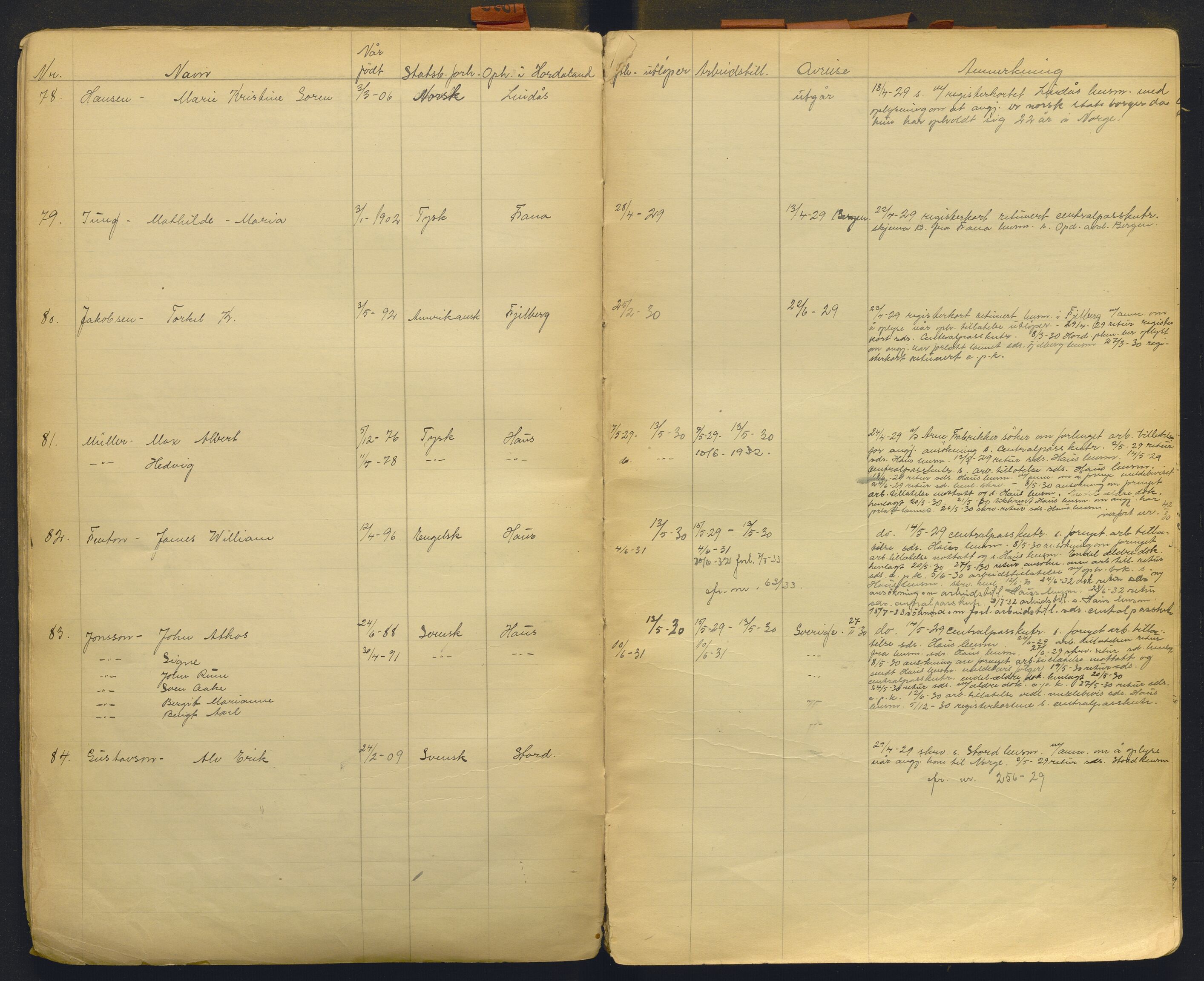 Hordaland politidistrikt, AV/SAB-A-64101/K/Ka/L0001: Brevjournal for framandvesenet (1921-1926) og framandsakjournal med register (1929-1937), 1921-1937