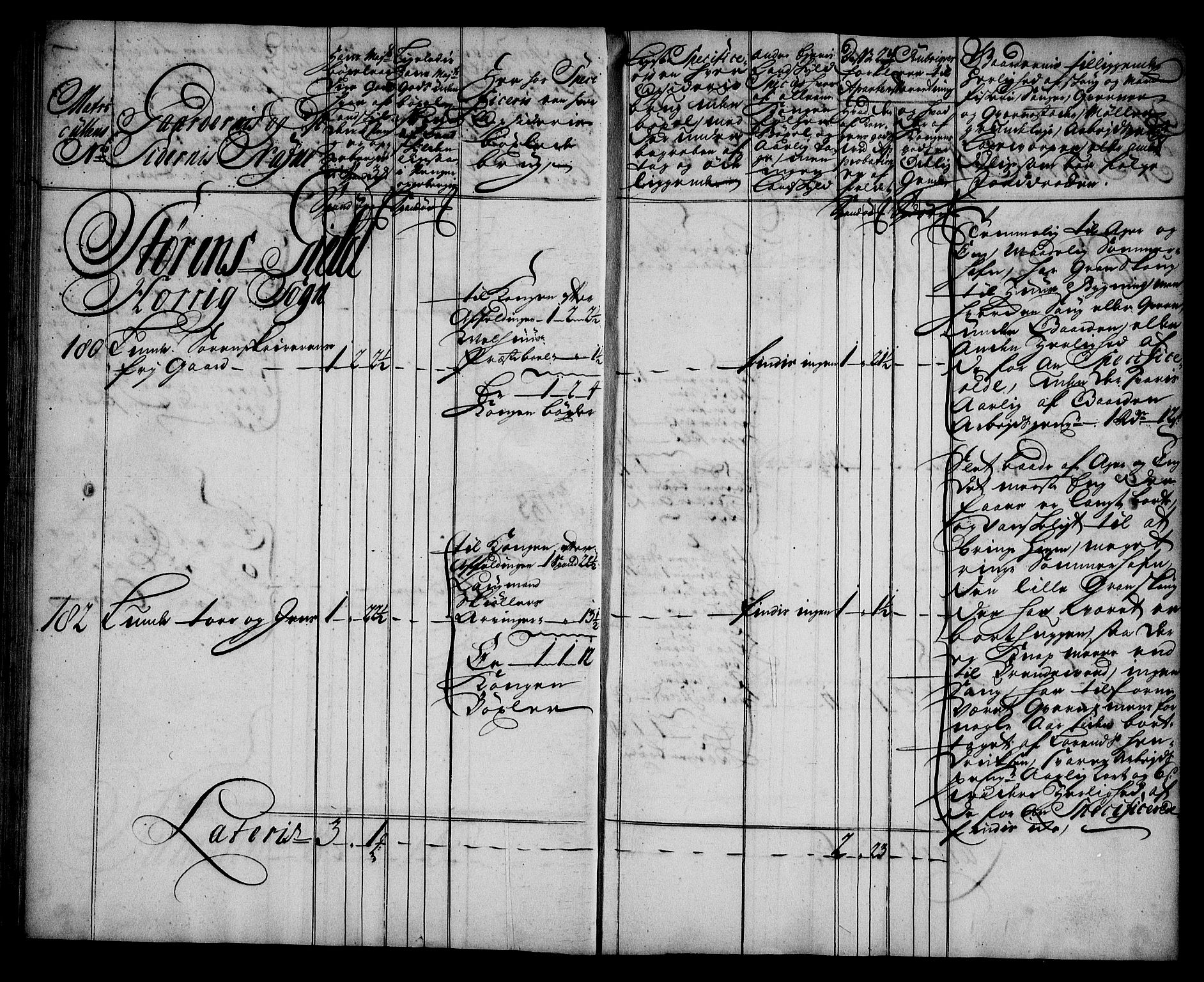 Rentekammeret inntil 1814, Realistisk ordnet avdeling, RA/EA-4070/N/Na/L0006/0011: [XI k]: Assignert krongods nordafjells (1720, 1722, 1727 og 1728): / Gauldal fogderi, 1727