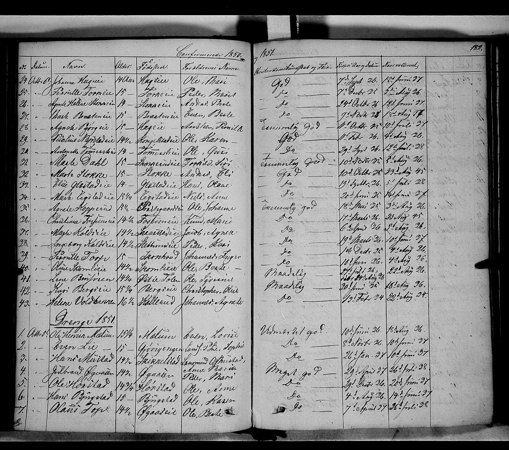 Vardal prestekontor, SAH/PREST-100/H/Ha/Haa/L0005: Parish register (official) no. 5, 1831-1853, p. 182