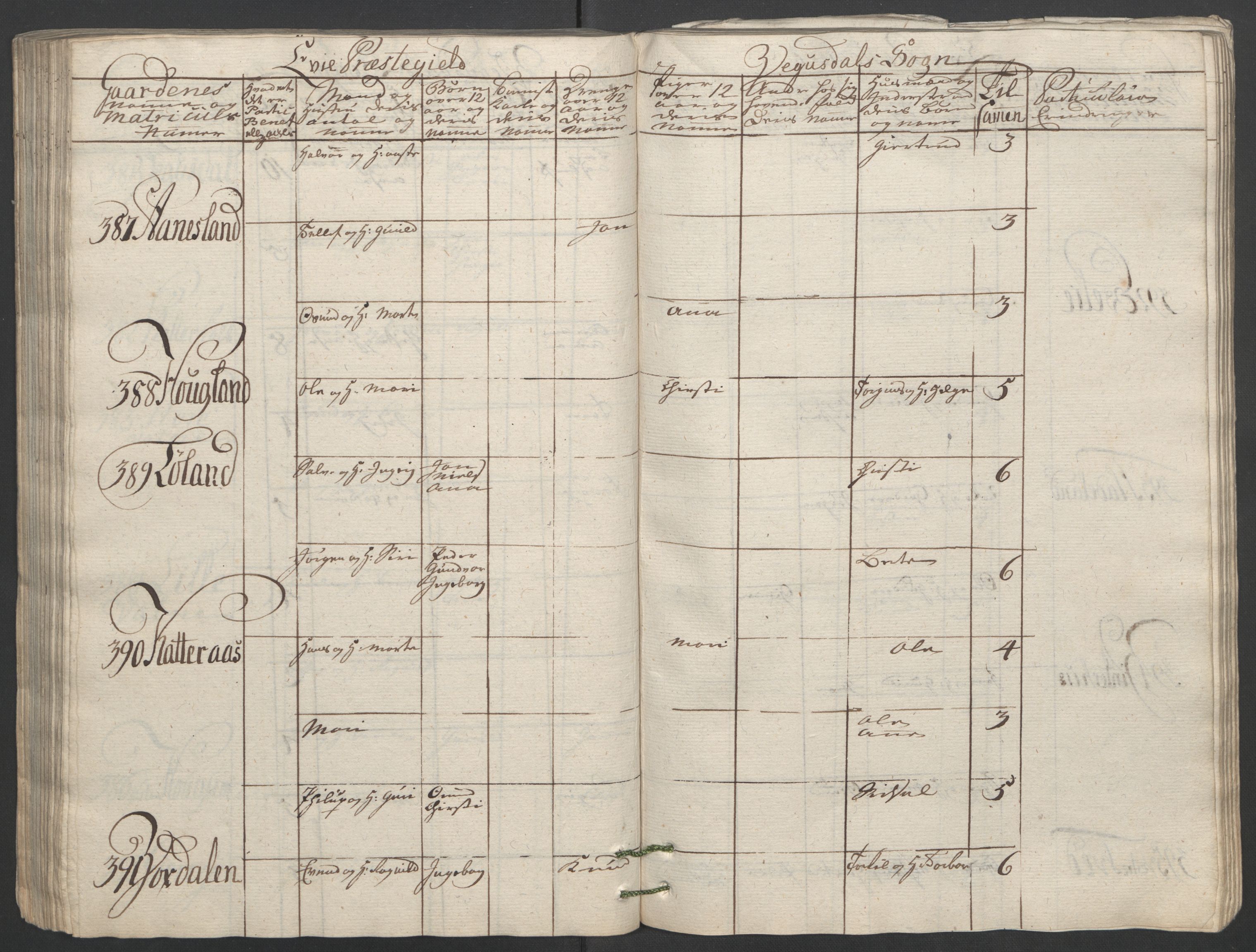 Rentekammeret inntil 1814, Reviderte regnskaper, Fogderegnskap, AV/RA-EA-4092/R40/L2517: Ekstraskatten Råbyggelag, 1762-1763, p. 135