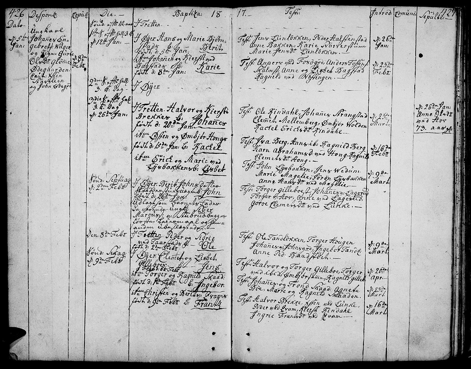 Øyer prestekontor, SAH/PREST-084/H/Ha/Haa/L0003: Parish register (official) no. 3, 1784-1824, p. 426-427