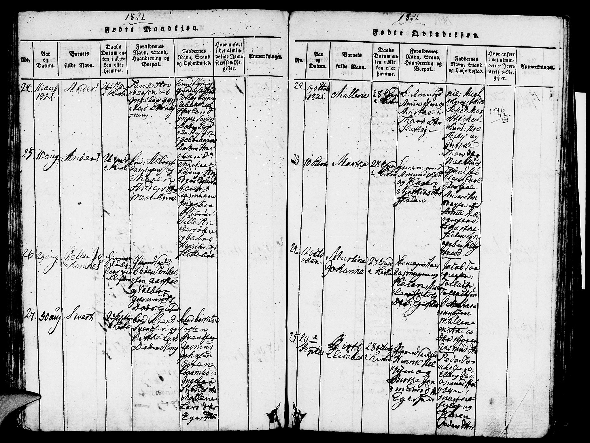 Eigersund sokneprestkontor, AV/SAST-A-101807/S08/L0007: Parish register (official) no. A 7, 1815-1827