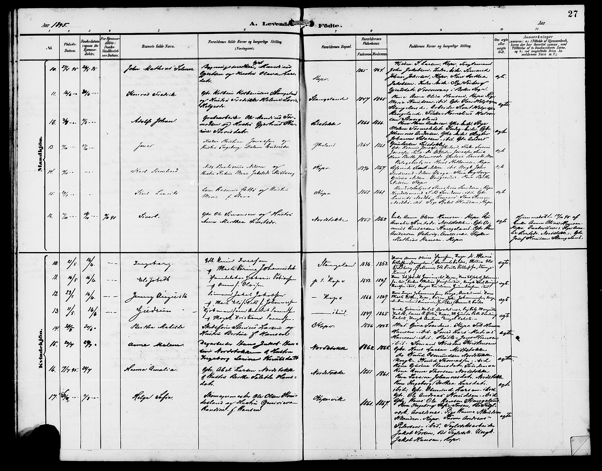 Kopervik sokneprestkontor, AV/SAST-A-101850/H/Ha/Hab/L0003: Parish register (copy) no. B 3, 1891-1909, p. 27