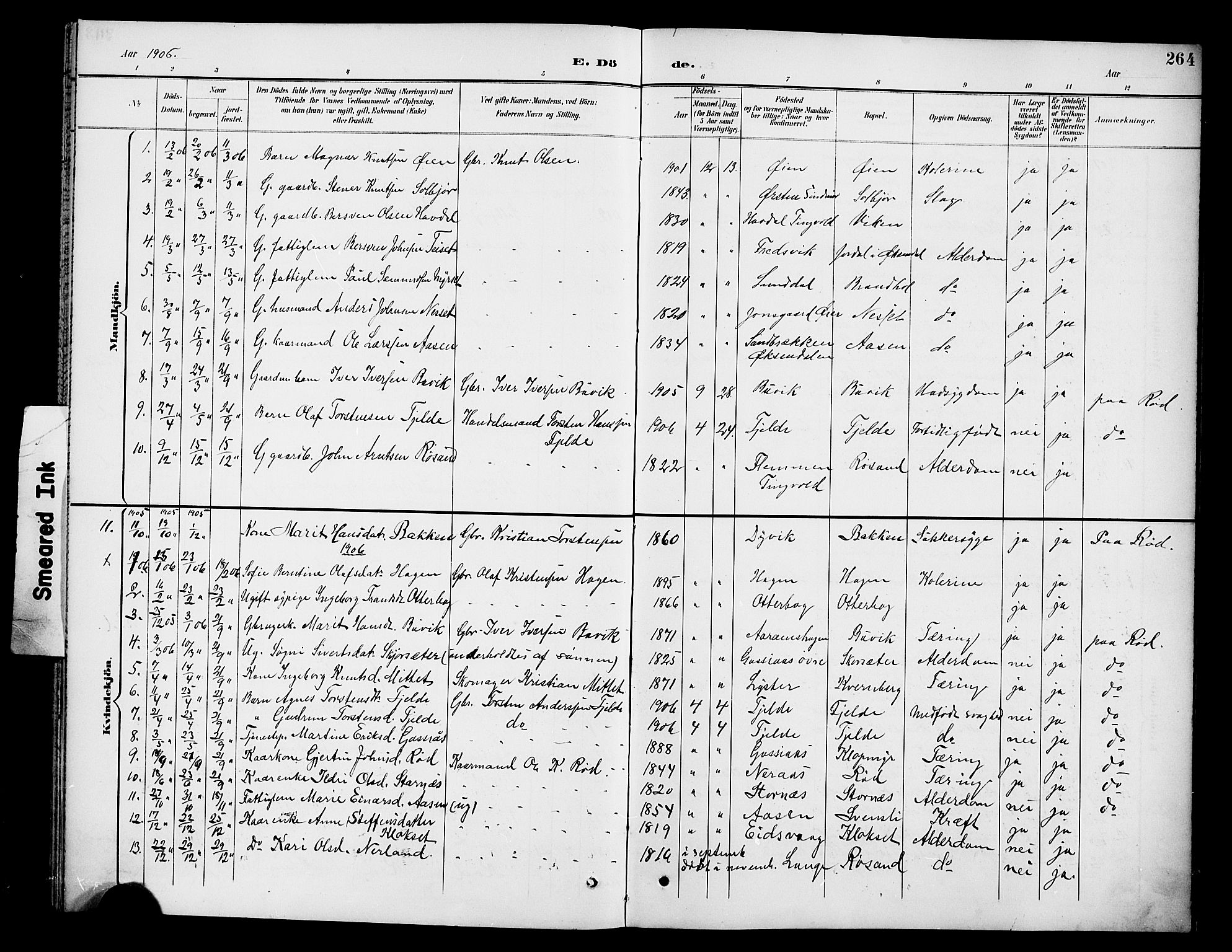 Ministerialprotokoller, klokkerbøker og fødselsregistre - Møre og Romsdal, SAT/A-1454/551/L0632: Parish register (copy) no. 551C04, 1894-1920, p. 264