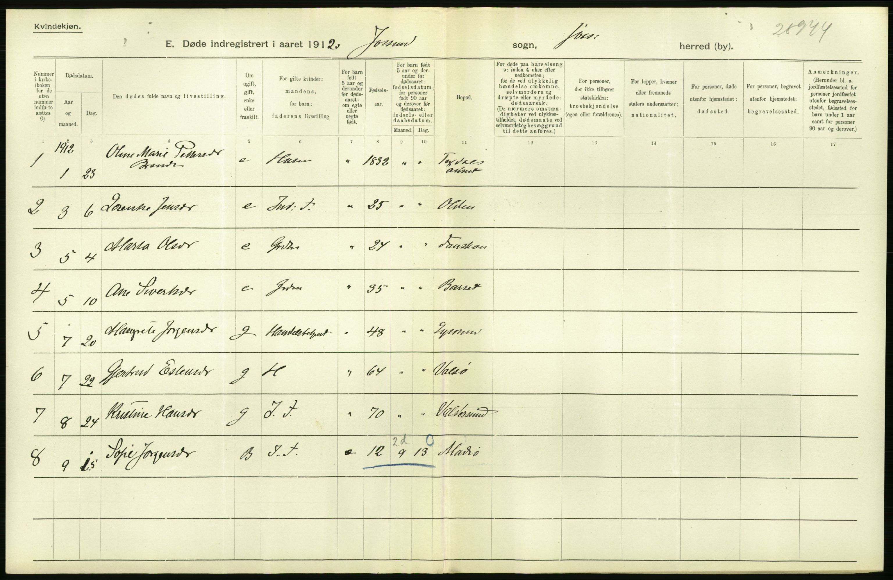 Statistisk sentralbyrå, Sosiodemografiske emner, Befolkning, AV/RA-S-2228/D/Df/Dfb/Dfbb/L0042: S. Trondhjems amt: Døde. Bygder., 1912, p. 54