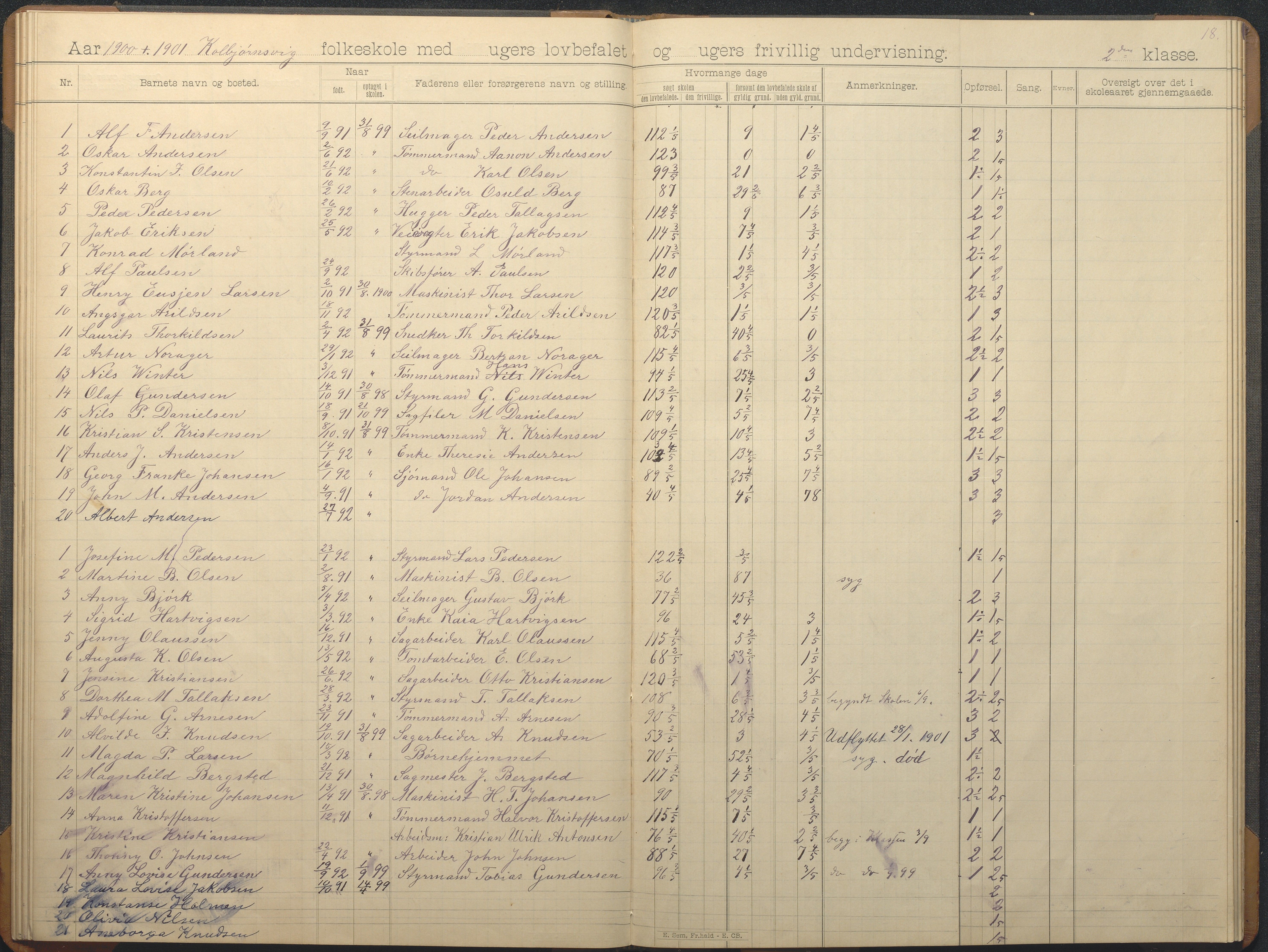 Hisøy kommune frem til 1991, AAKS/KA0922-PK/32/L0013: Skoleprotokoll, 1892-1908, p. 18