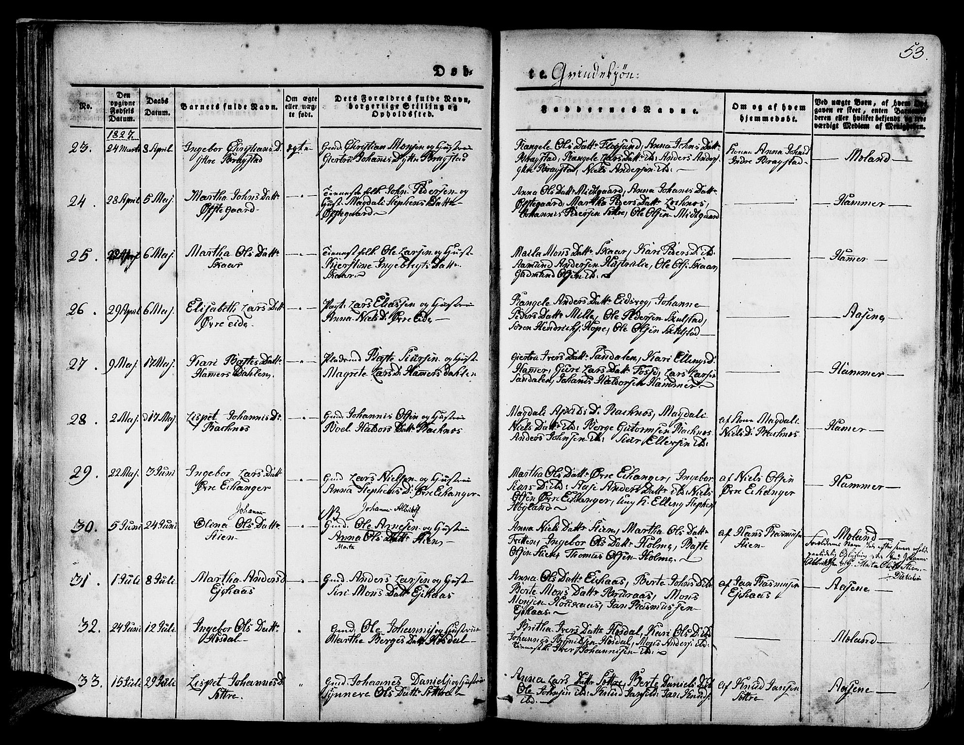 Hamre sokneprestembete, AV/SAB-A-75501/H/Ha/Haa/Haaa/L0011: Parish register (official) no. A 11, 1826-1834, p. 53