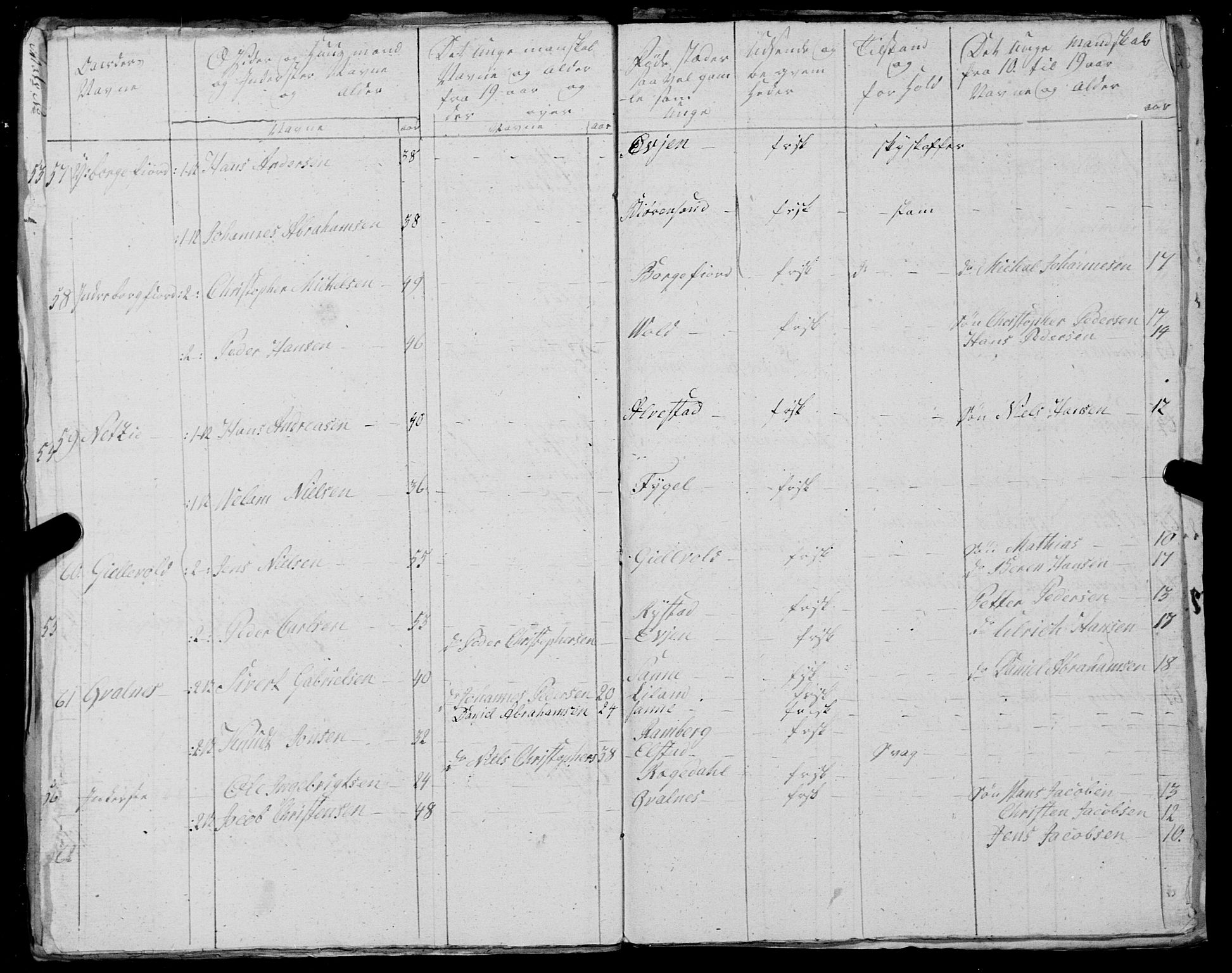 Fylkesmannen i Nordland, AV/SAT-A-0499/1.1/R/Ra/L0025: --, 1806-1836, p. 83