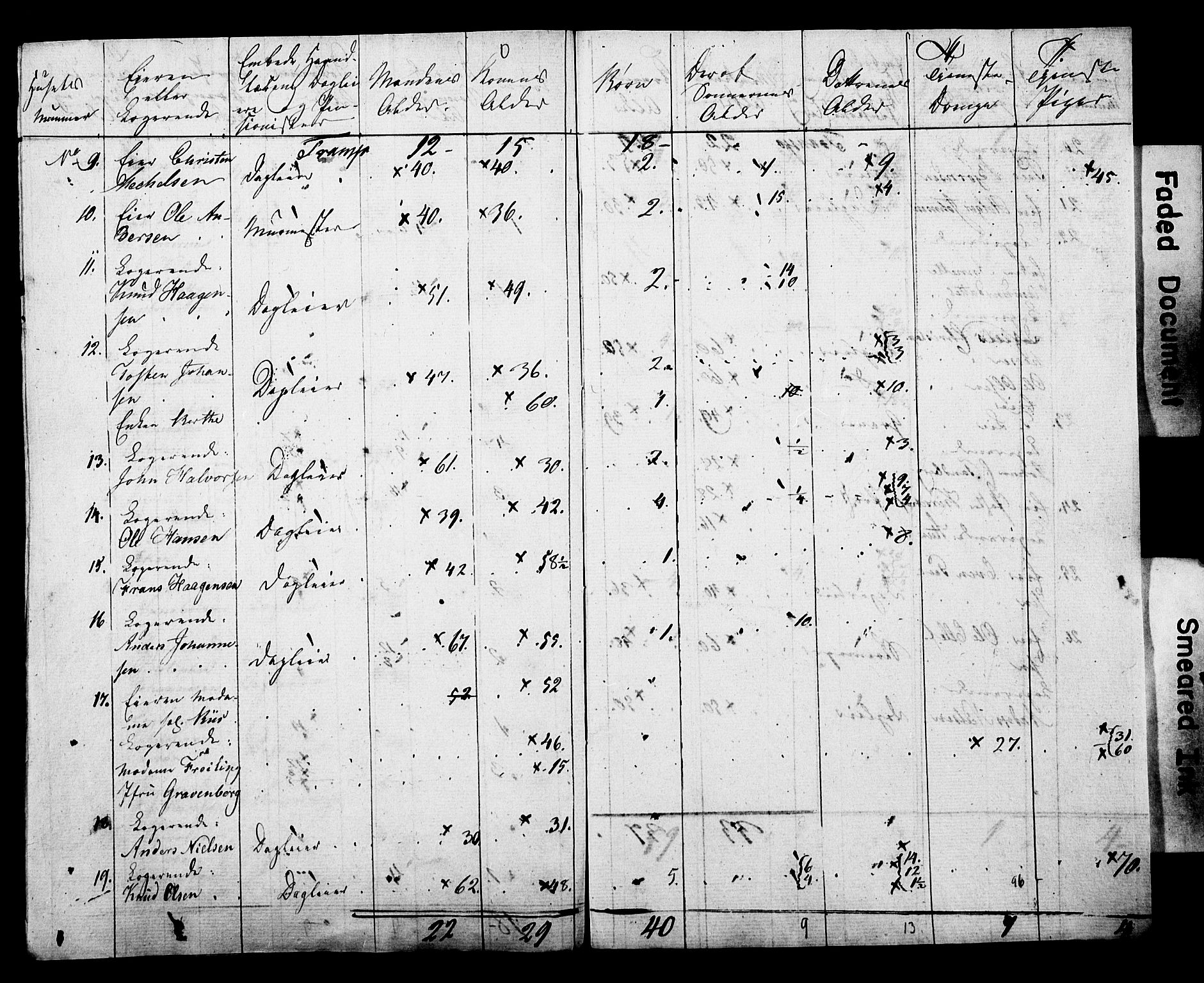 SAO, Census 1815 for Kristiania, 1815, p. 227