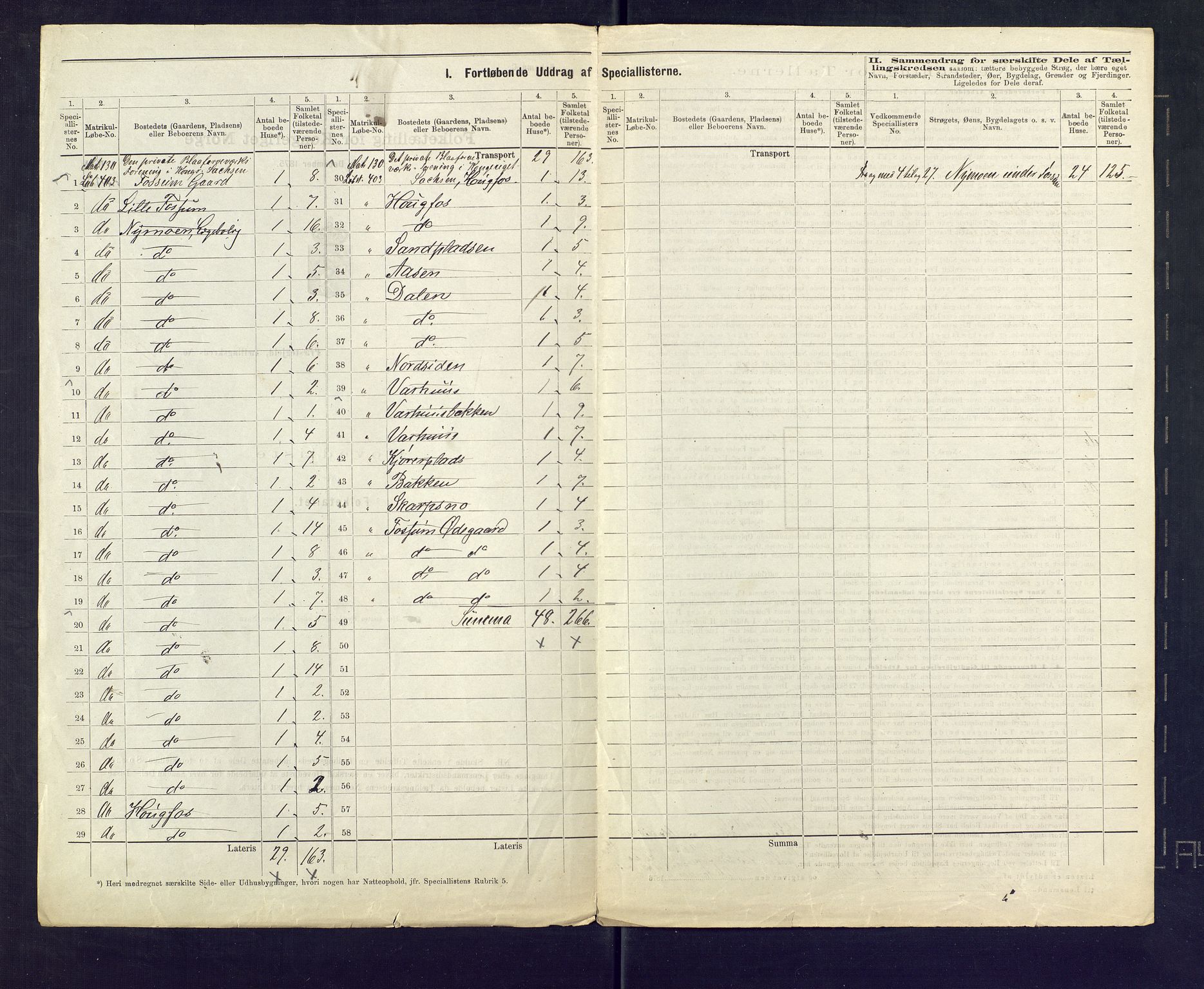 SAKO, 1875 census for 0623P Modum, 1875, p. 67