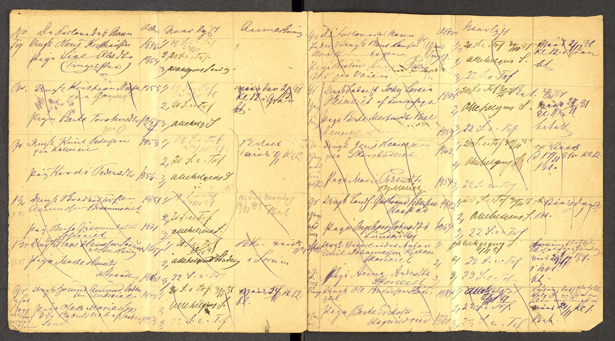 Gran prestekontor, AV/SAH-PREST-112/I/Ie: Banns register no. -, 1881-1882