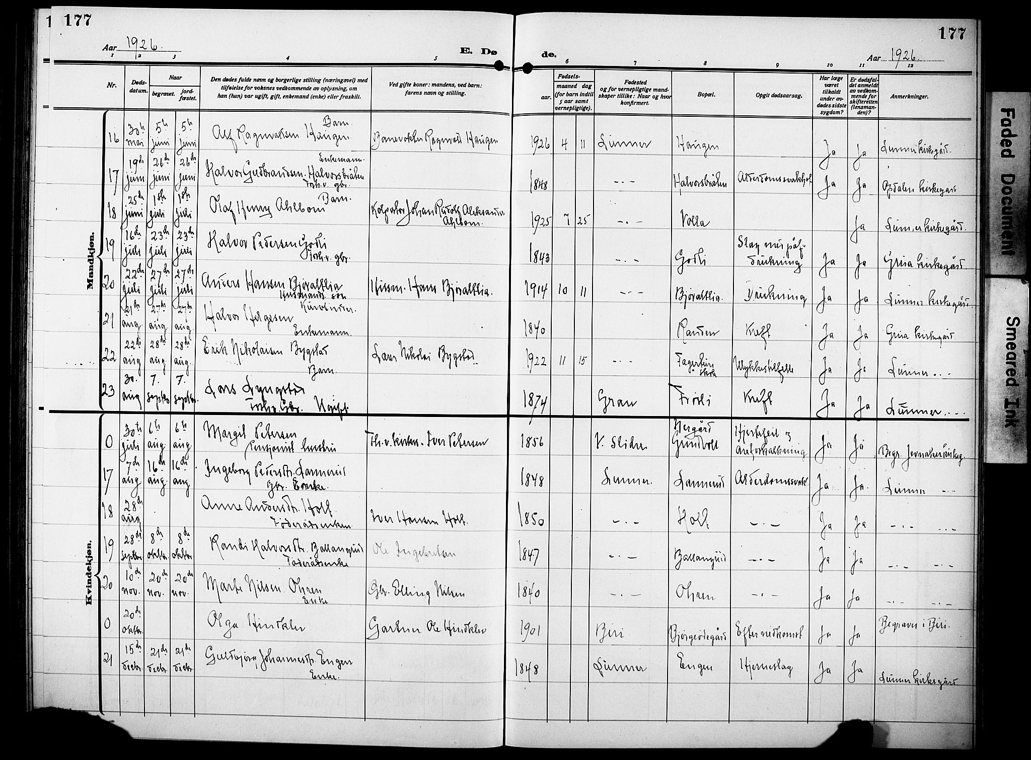 Lunner prestekontor, SAH/PREST-118/H/Ha/Hab/L0002: Parish register (copy) no. 2, 1923-1933, p. 177