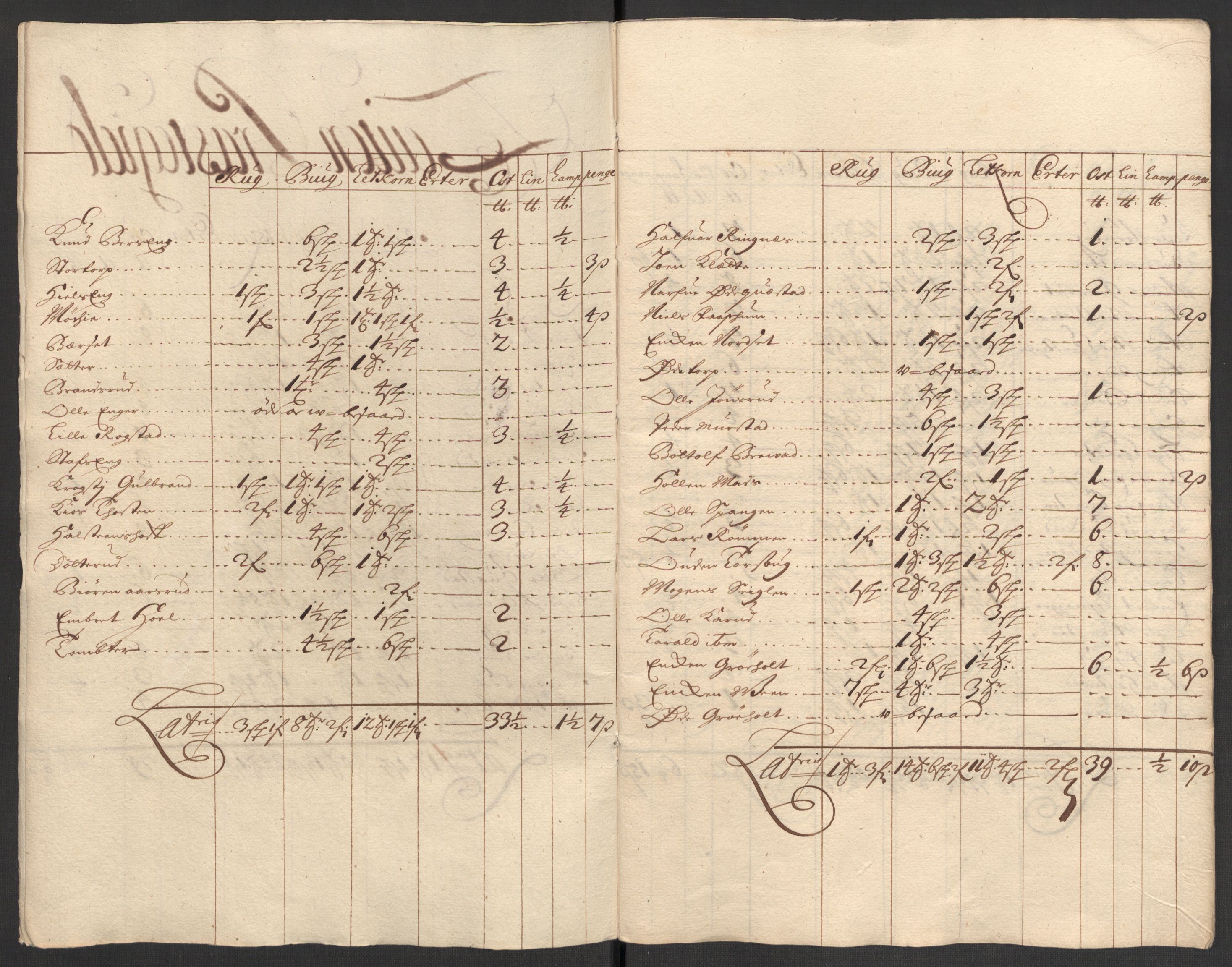 Rentekammeret inntil 1814, Reviderte regnskaper, Fogderegnskap, AV/RA-EA-4092/R16/L1037: Fogderegnskap Hedmark, 1697-1698, p. 356