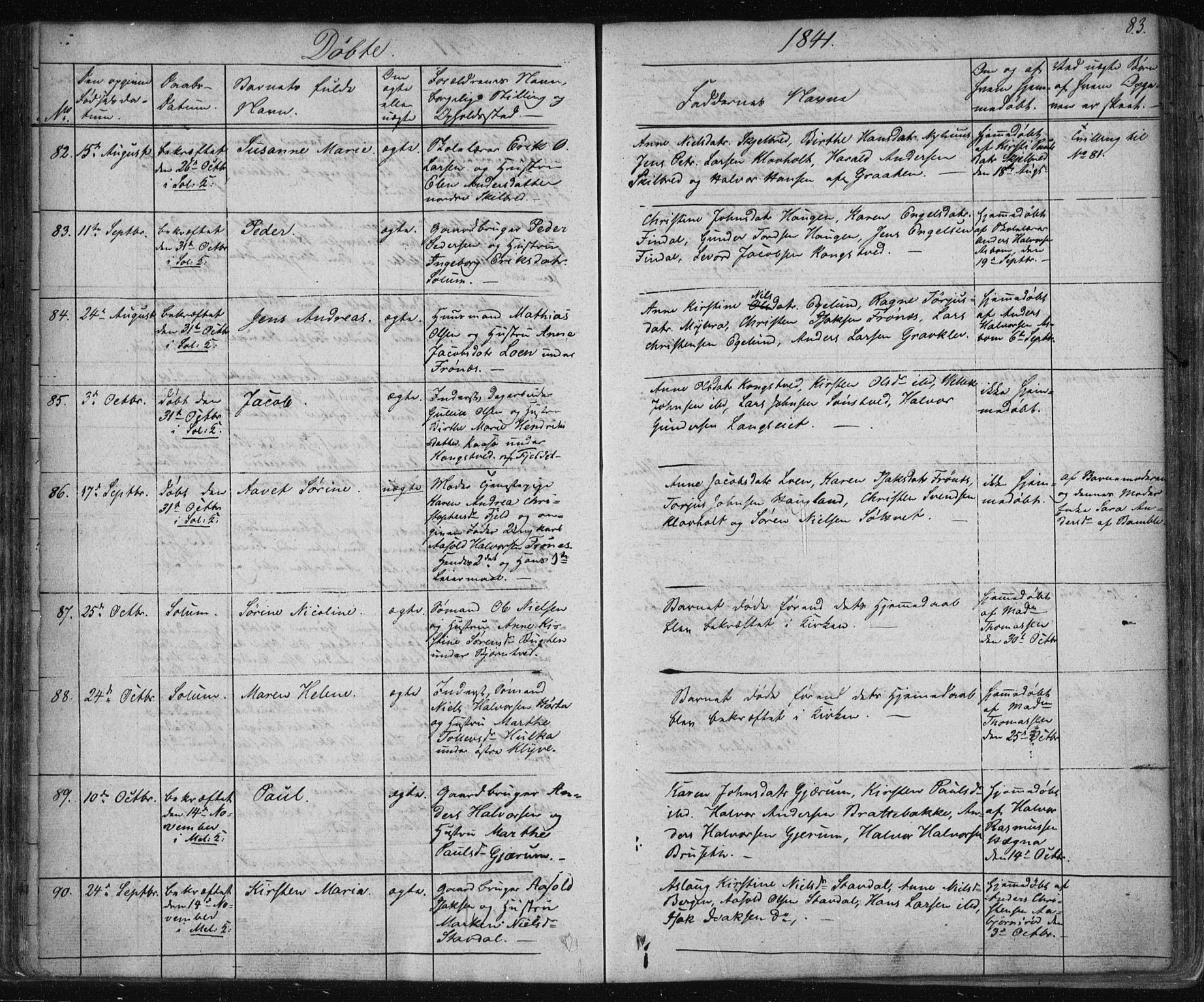 Solum kirkebøker, AV/SAKO-A-306/F/Fa/L0005: Parish register (official) no. I 5, 1833-1843, p. 83