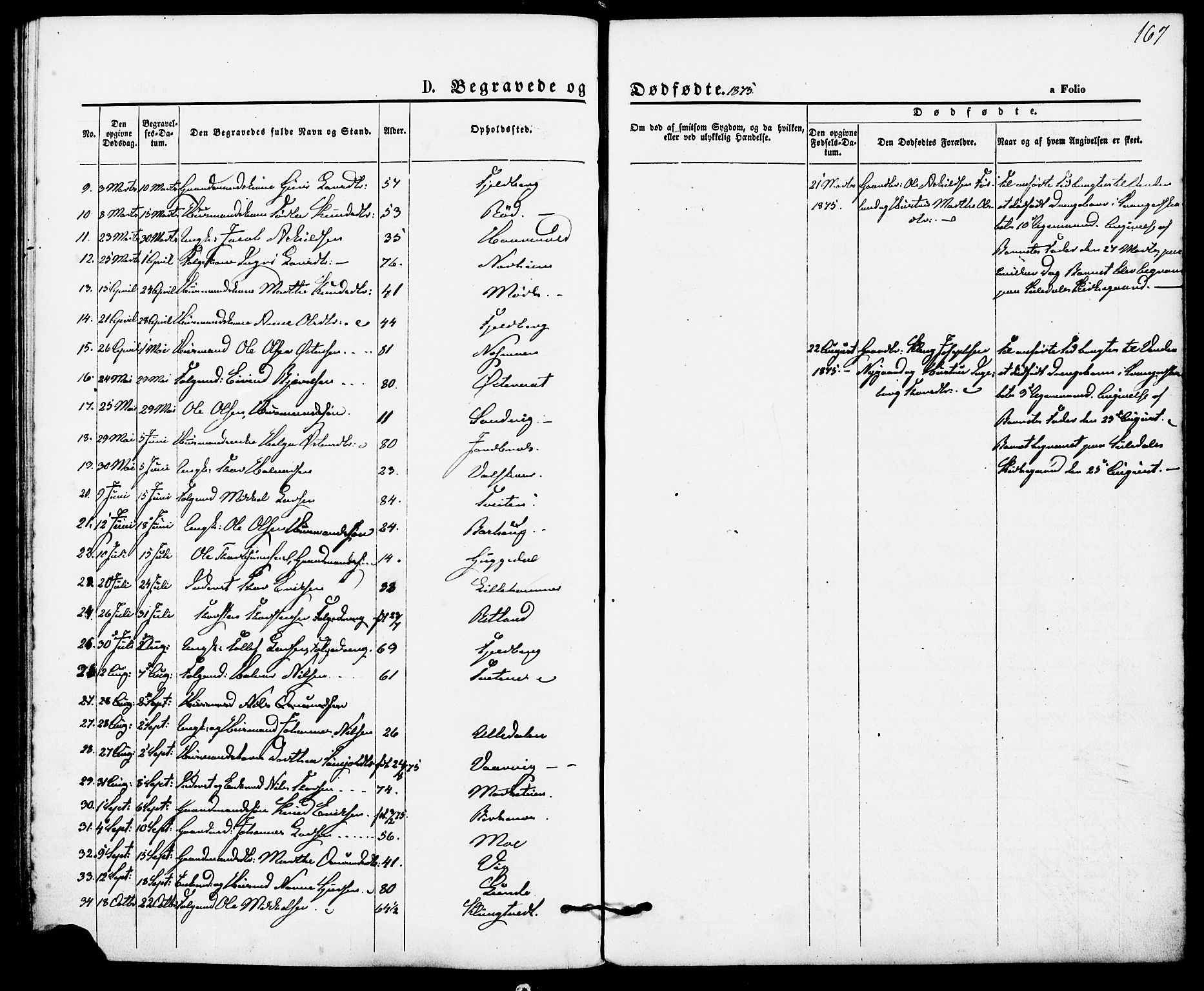 Suldal sokneprestkontor, AV/SAST-A-101845/01/IV/L0010: Parish register (official) no. A 10, 1869-1878, p. 167