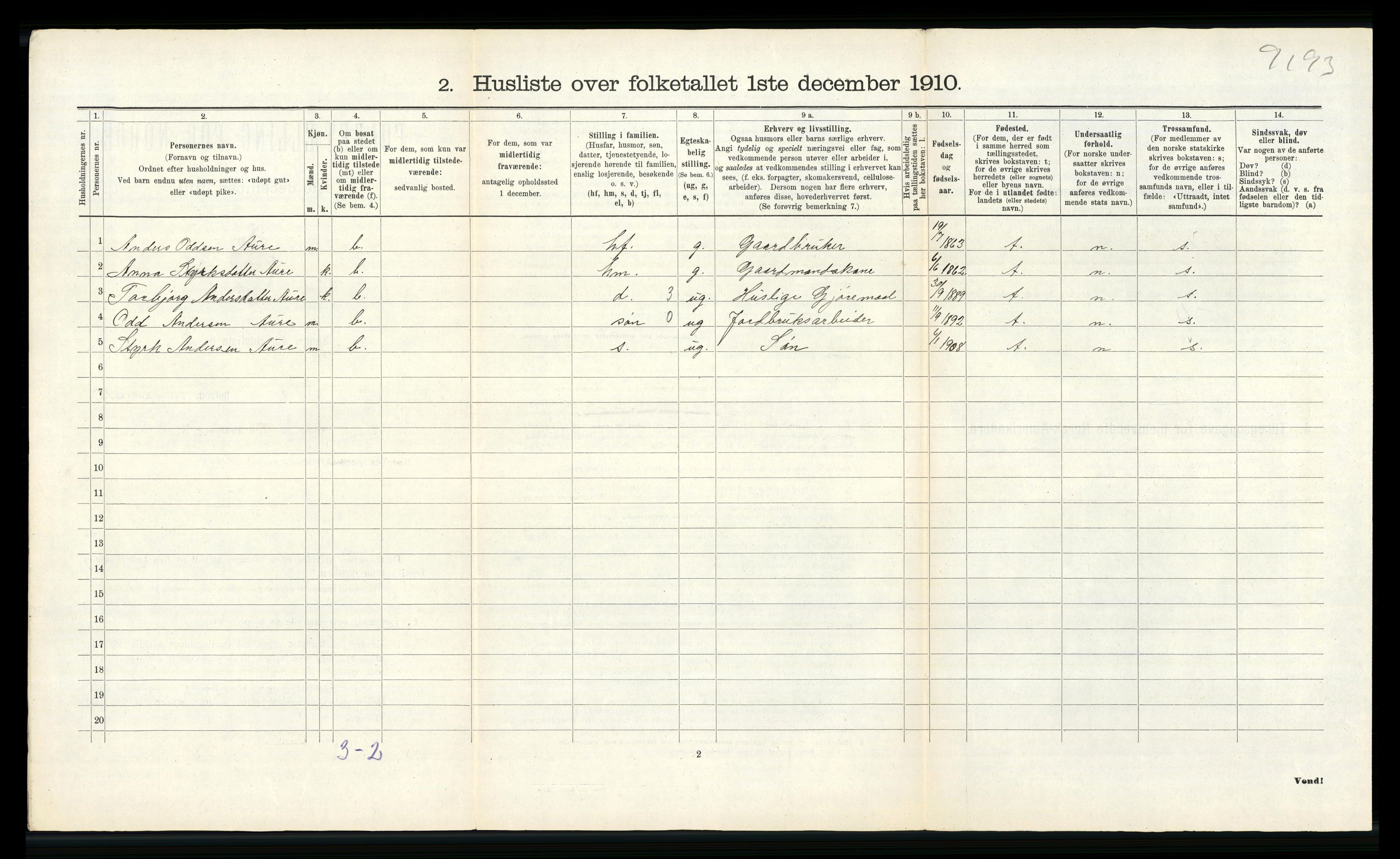 RA, 1910 census for Voss, 1910, p. 1869