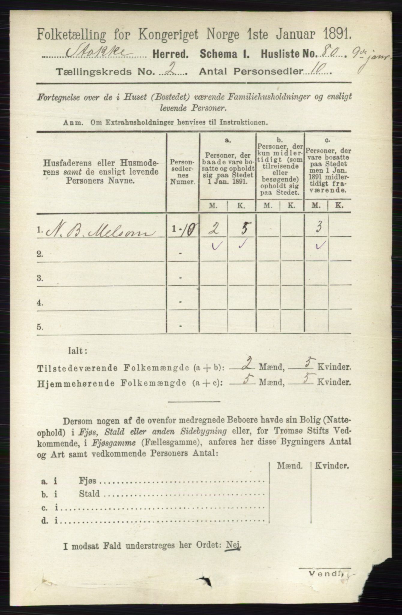 RA, 1891 census for 0720 Stokke, 1891, p. 943