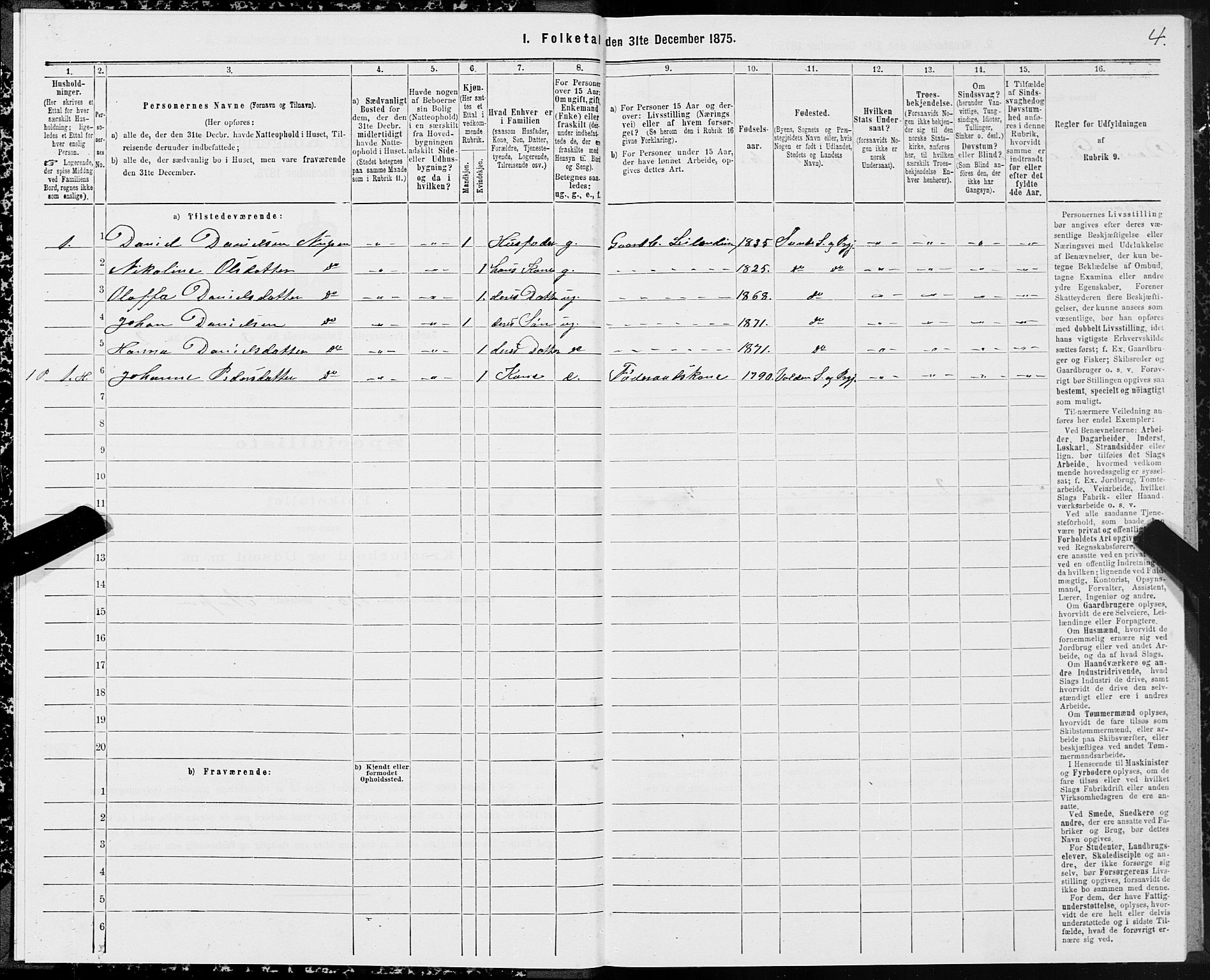 SAT, 1875 census for 1514P Sande, 1875, p. 2004