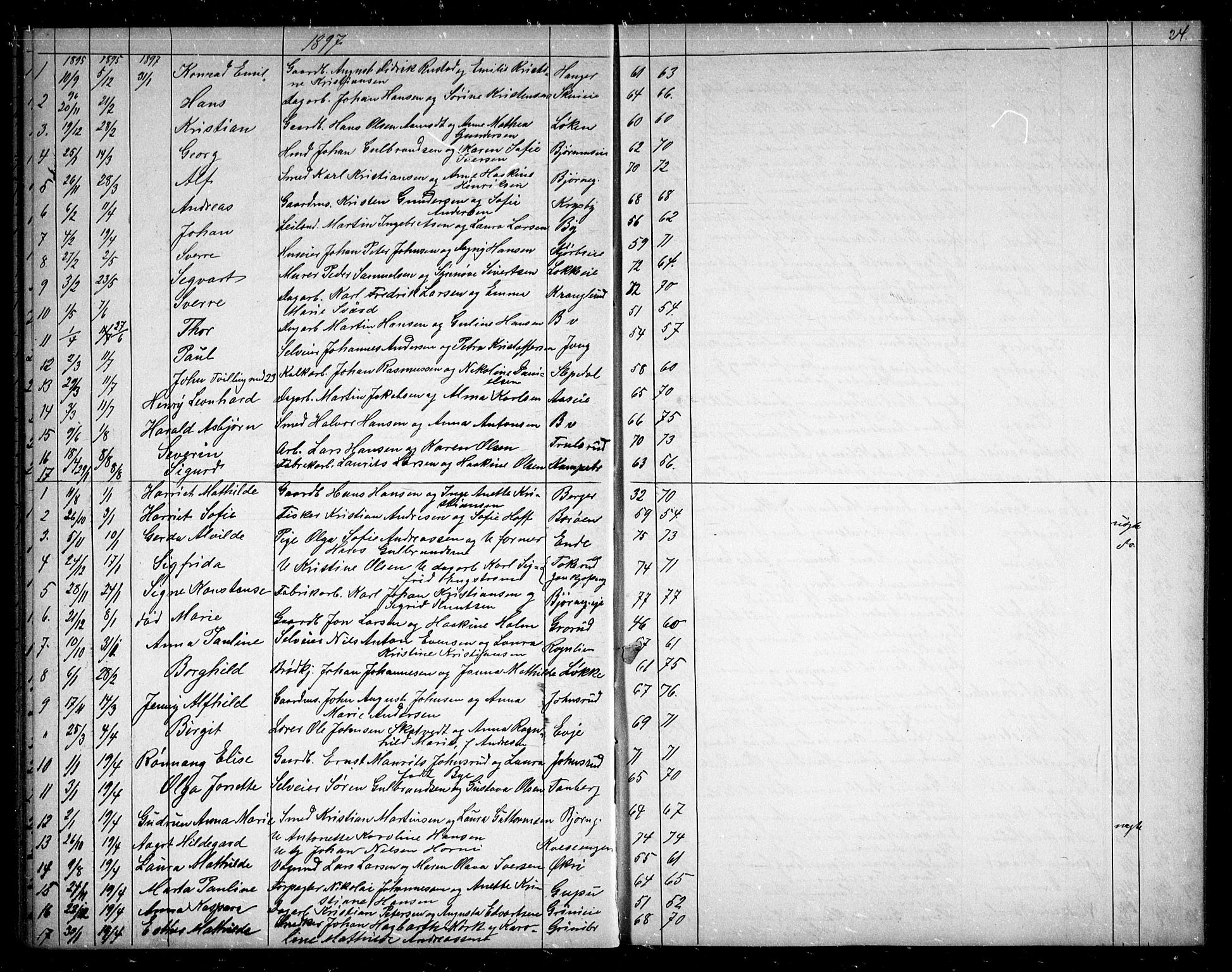 Asker prestekontor Kirkebøker, AV/SAO-A-10256a/G/Gb/L0004: Parish register (copy) no. II 4, 1890-1899, p. 24