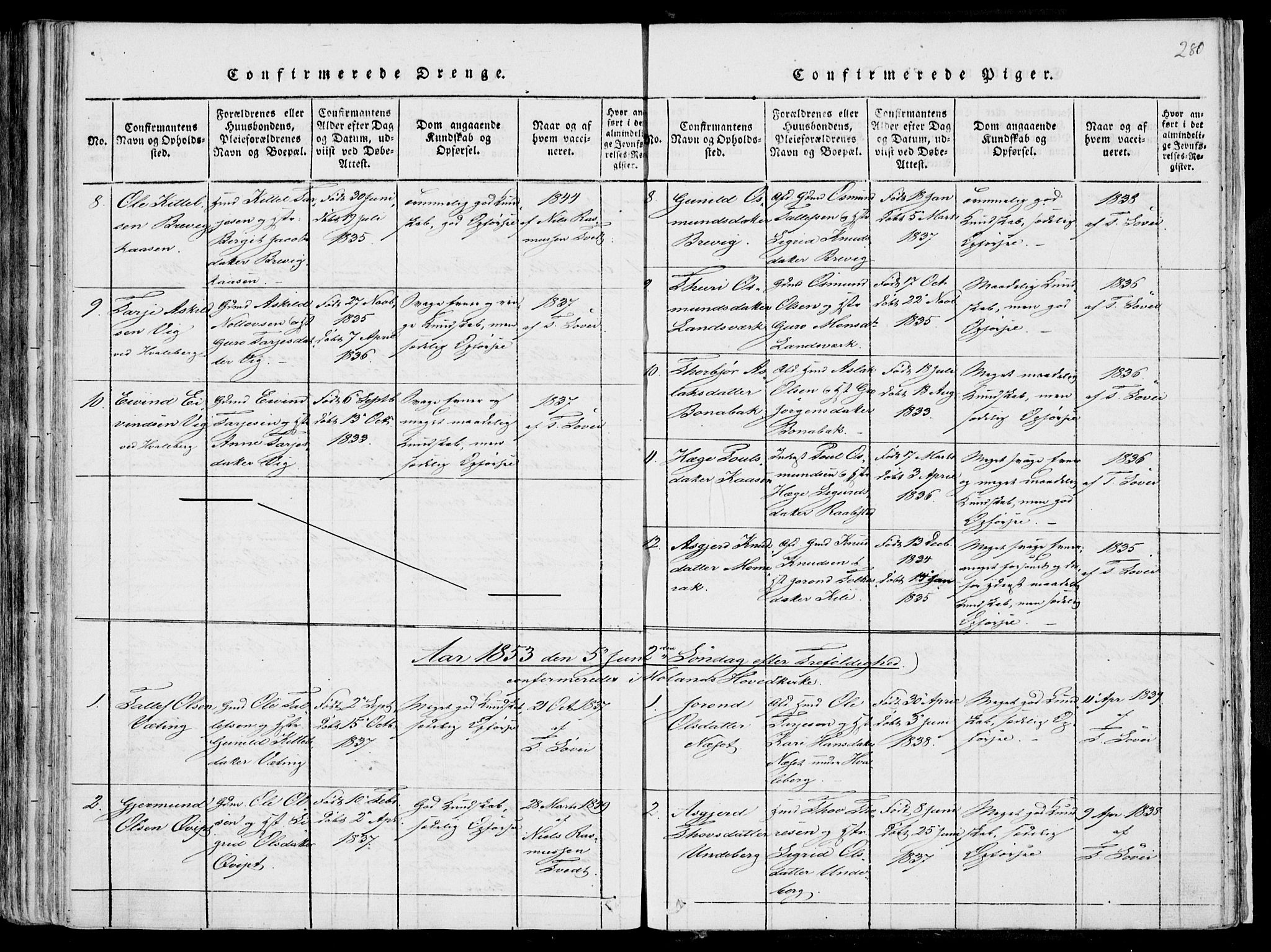 Fyresdal kirkebøker, SAKO/A-263/F/Fa/L0004: Parish register (official) no. I 4, 1815-1854, p. 280