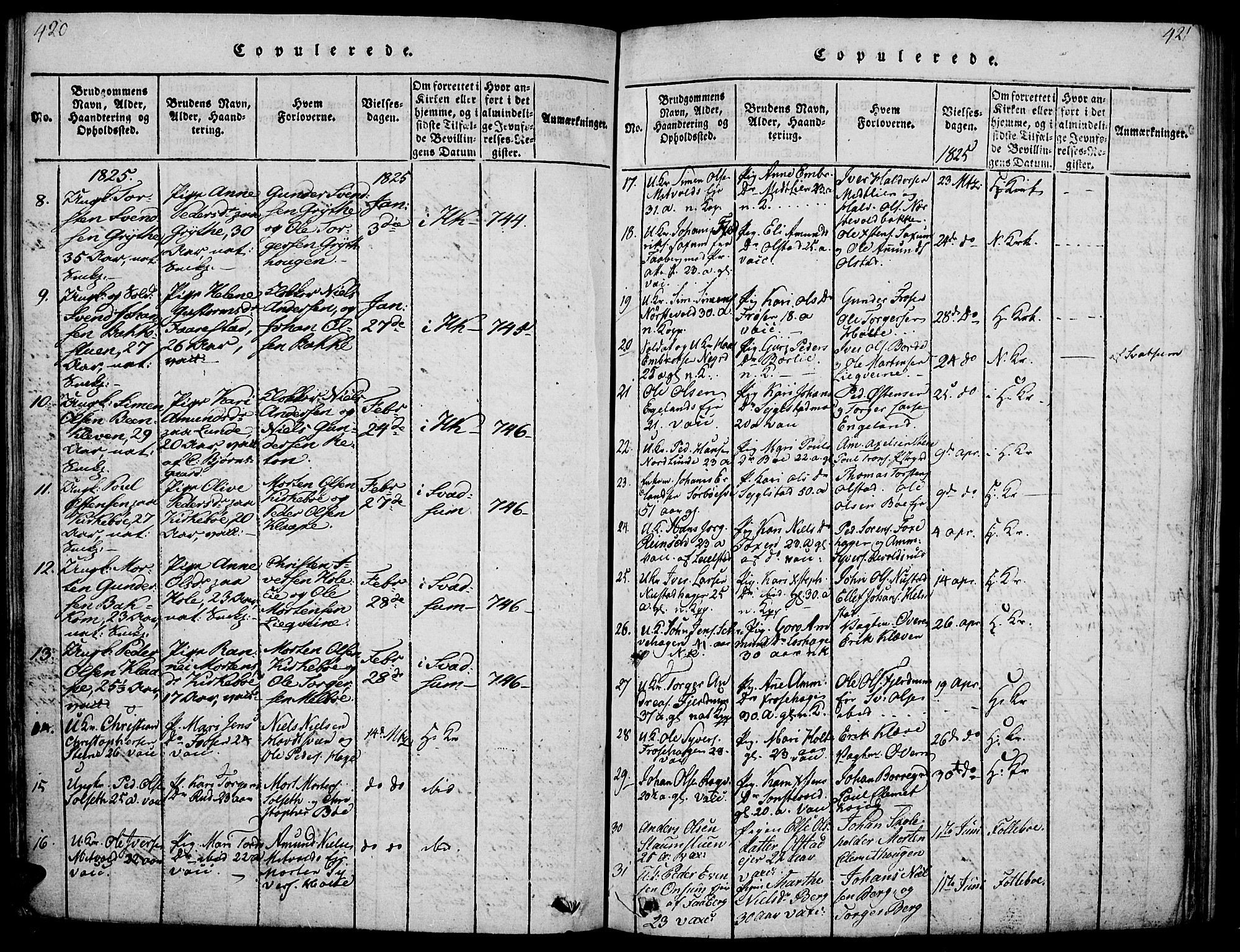 Gausdal prestekontor, SAH/PREST-090/H/Ha/Haa/L0005: Parish register (official) no. 5, 1817-1829, p. 420-421