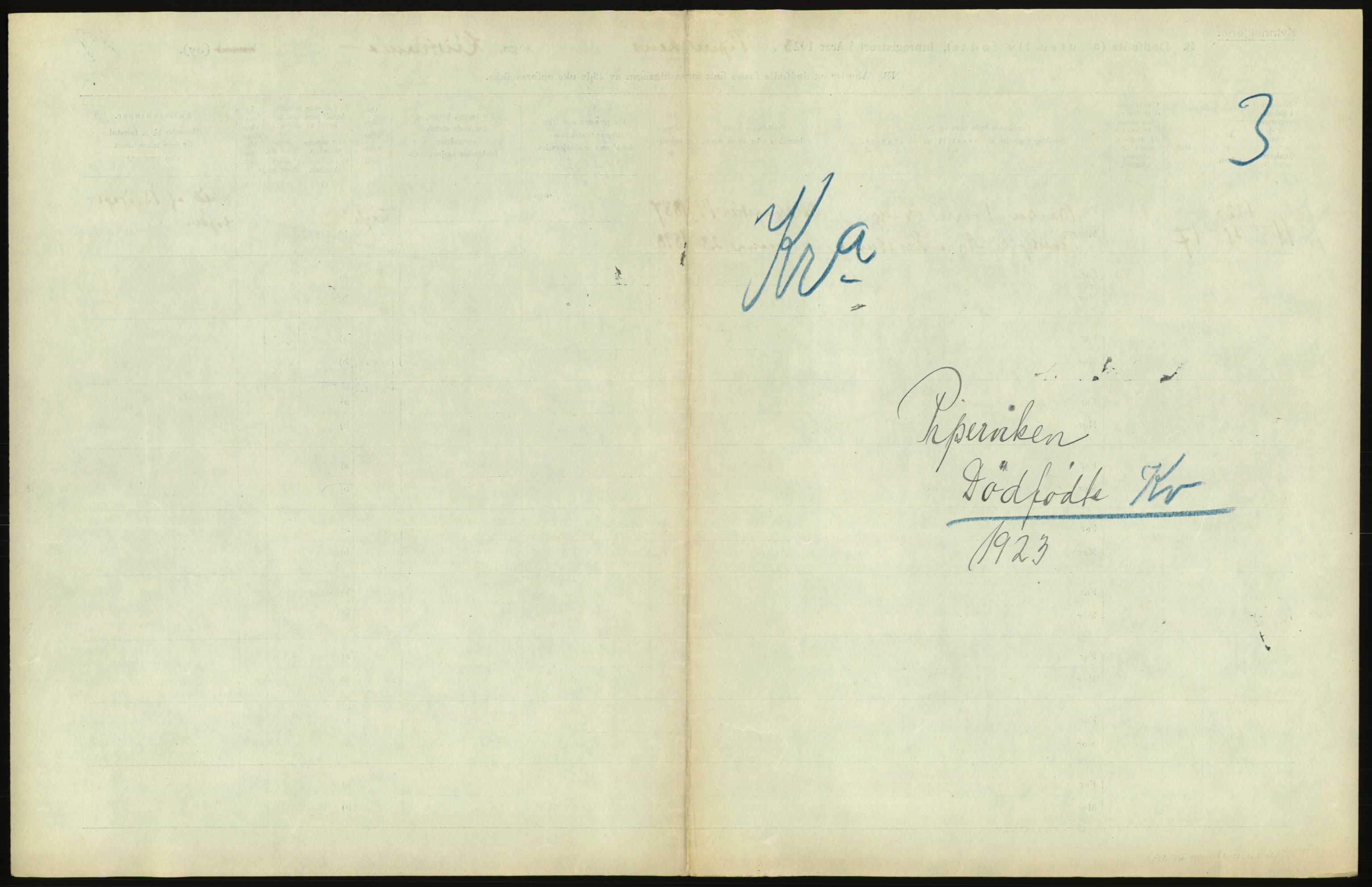 Statistisk sentralbyrå, Sosiodemografiske emner, Befolkning, AV/RA-S-2228/D/Df/Dfc/Dfcc/L0010: Kristiania: Døde, dødfødte, 1923, p. 83