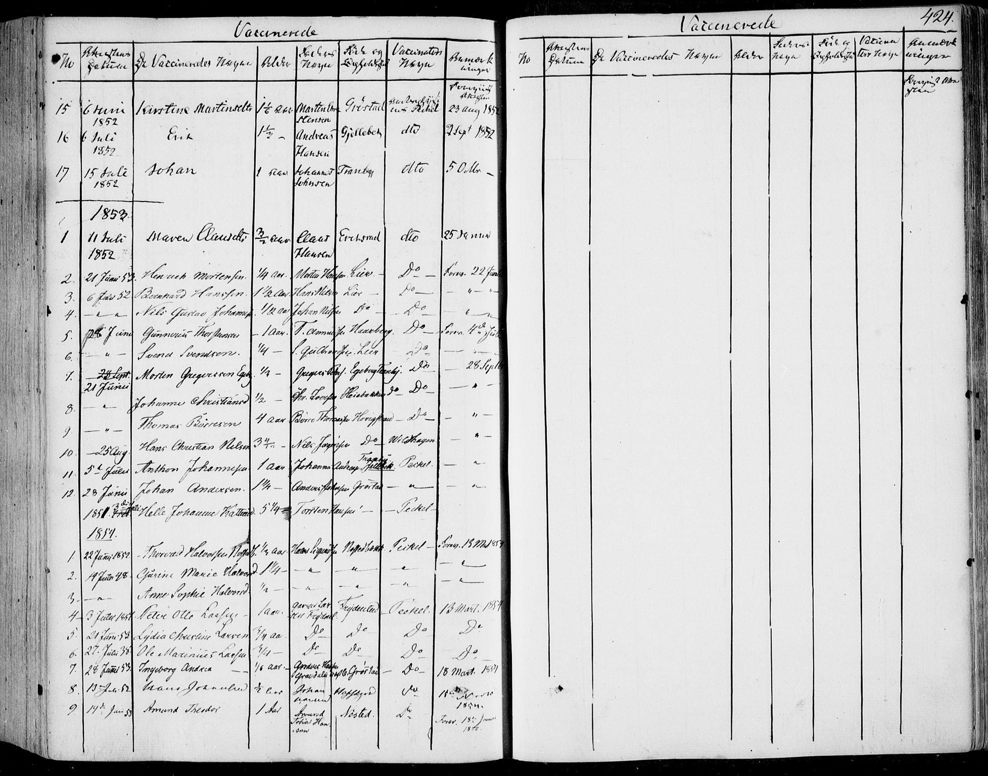 Lier kirkebøker, AV/SAKO-A-230/F/Fa/L0011: Parish register (official) no. I 11, 1843-1854, p. 424