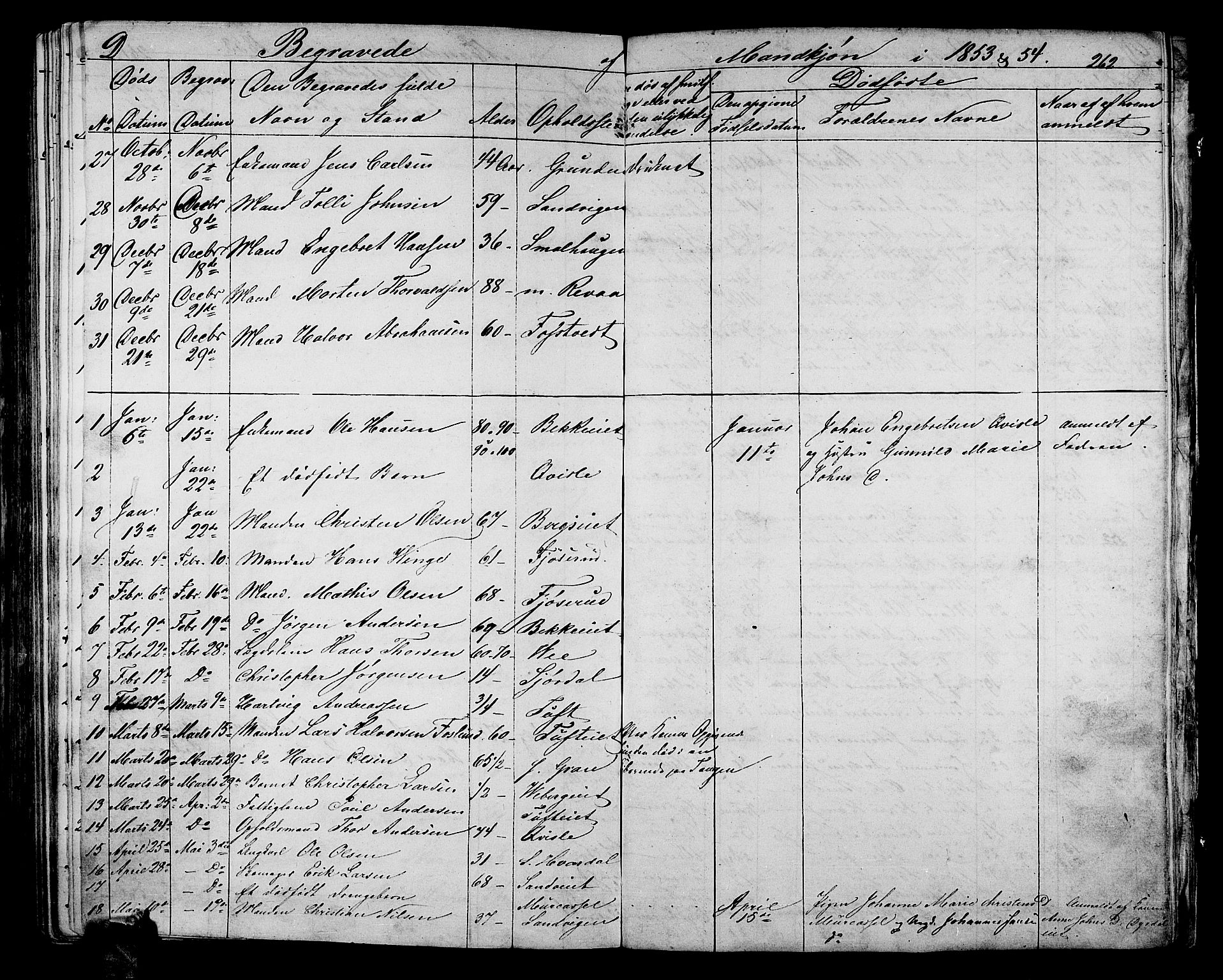 Sande Kirkebøker, SAKO/A-53/G/Ga/L0002: Parish register (copy) no. 2, 1847-1863, p. 262