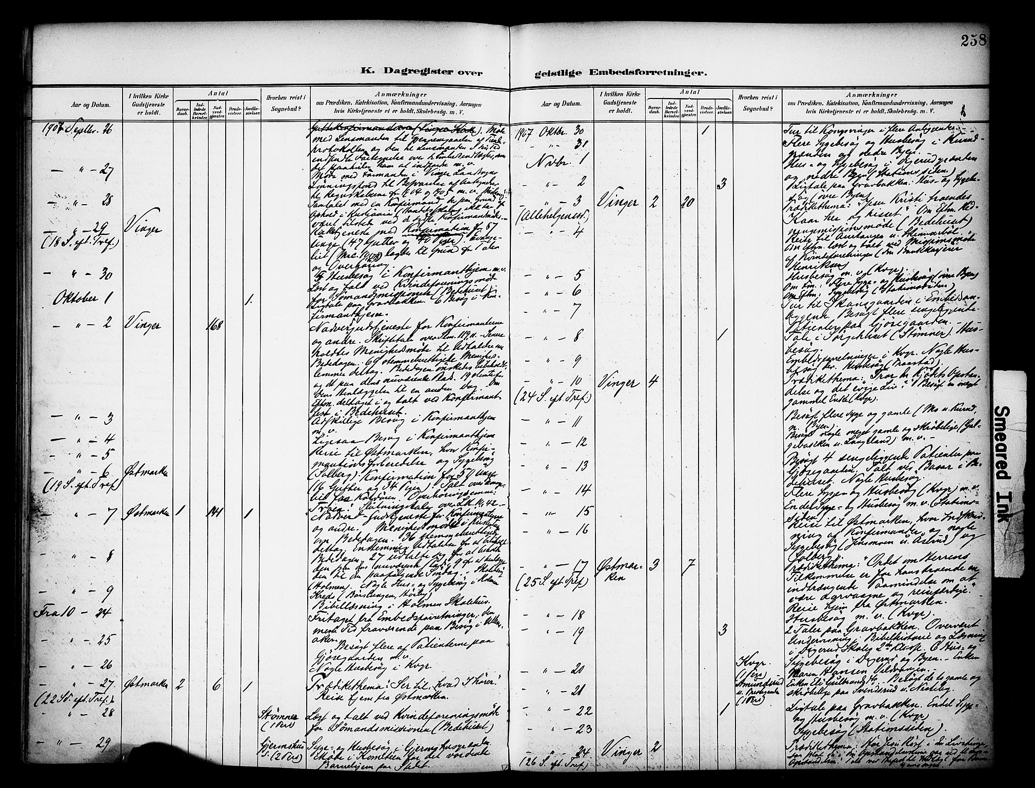 Vinger prestekontor, AV/SAH-PREST-024/H/Ha/Haa/L0016: Parish register (official) no. 16, 1898-1920, p. 258