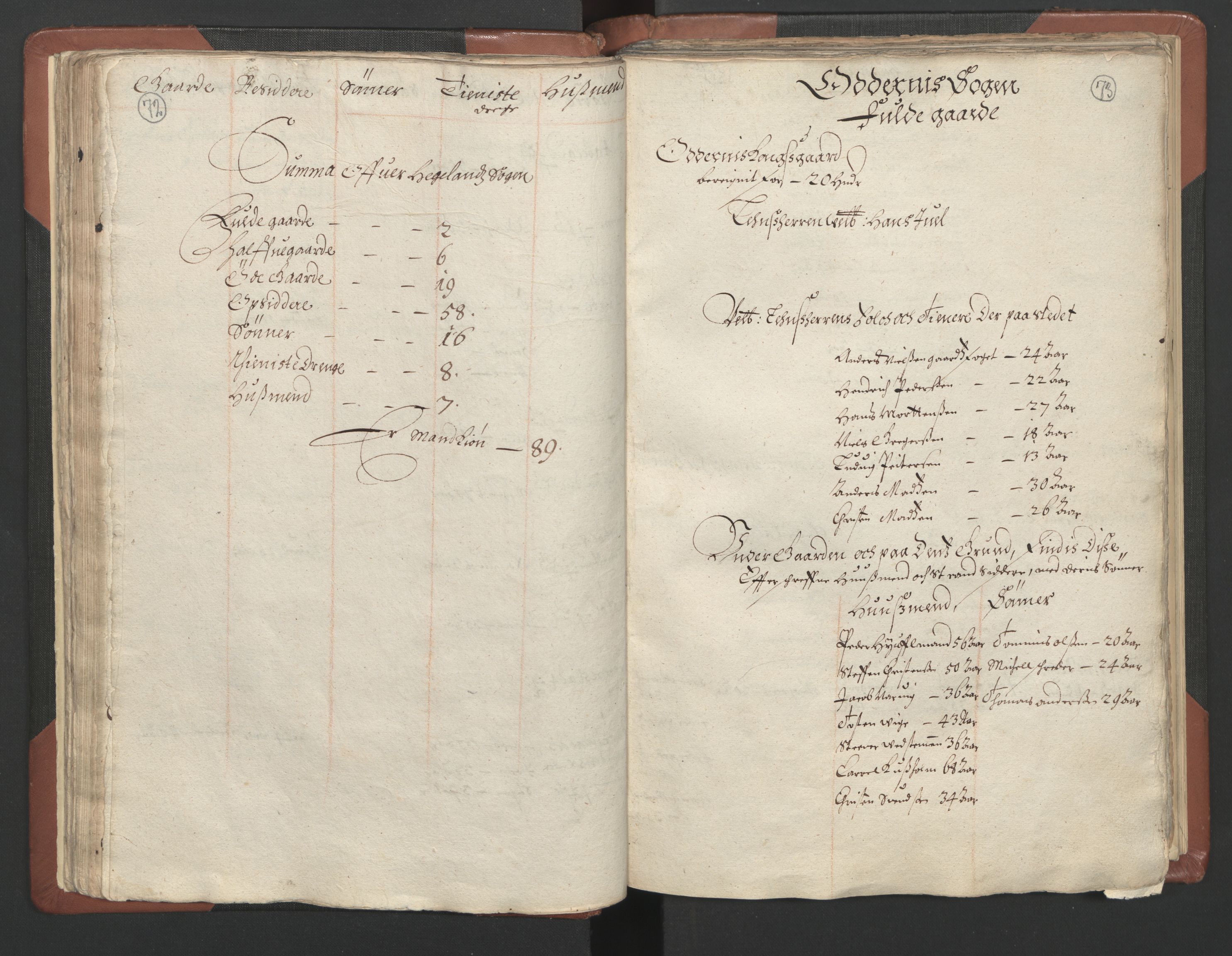 RA, Bailiff's Census 1664-1666, no. 9: Mandal len, 1664-1666, p. 72-73