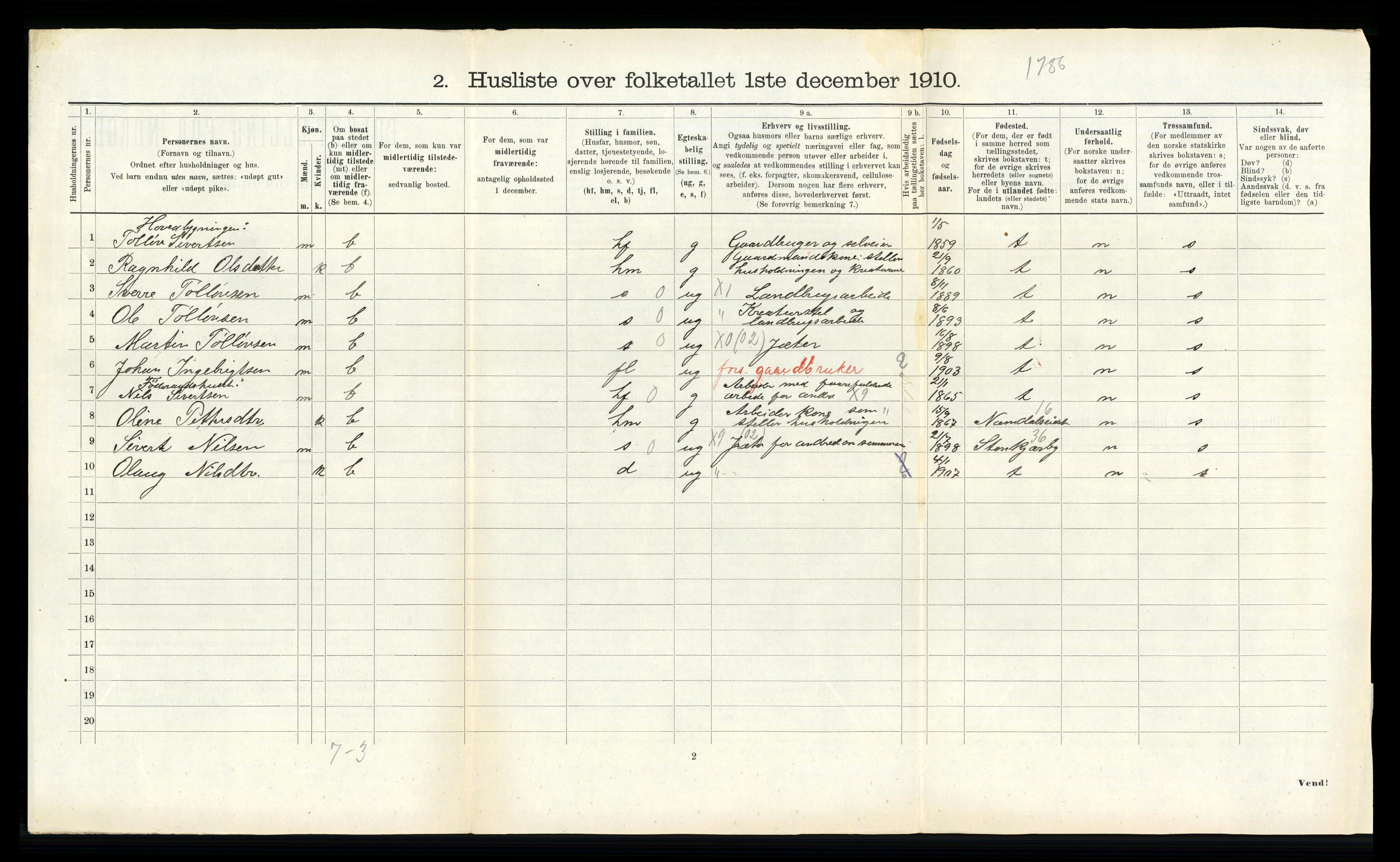 RA, 1910 census for Snåsa, 1910, p. 741