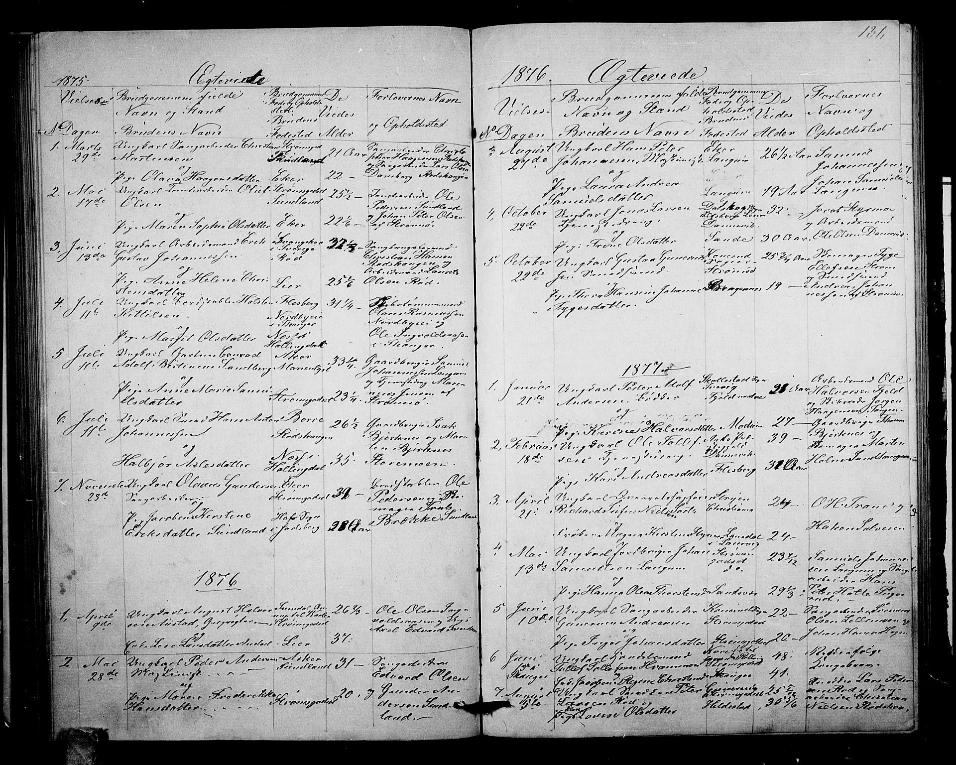 Strømsgodset kirkebøker, SAKO/A-324/G/Ga/L0001: Parish register (copy) no. 1, 1860-1884, p. 131